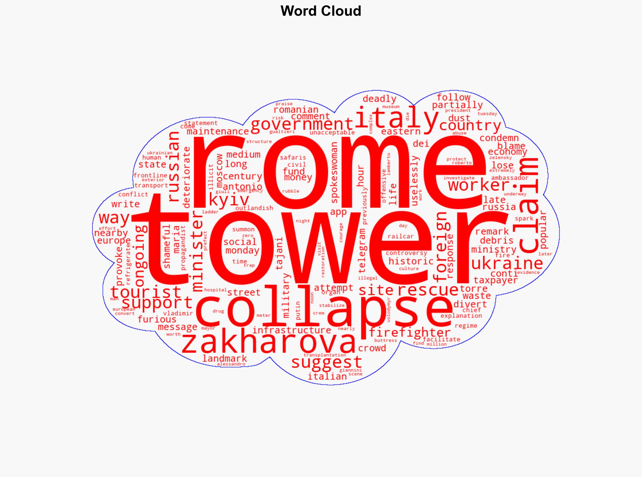 Kremlin spokesperson Maria Zakharova bizarrely warned more tragic incidents would follow as long as Italy continues to support Russias enemy - Daily Beast - Image 1