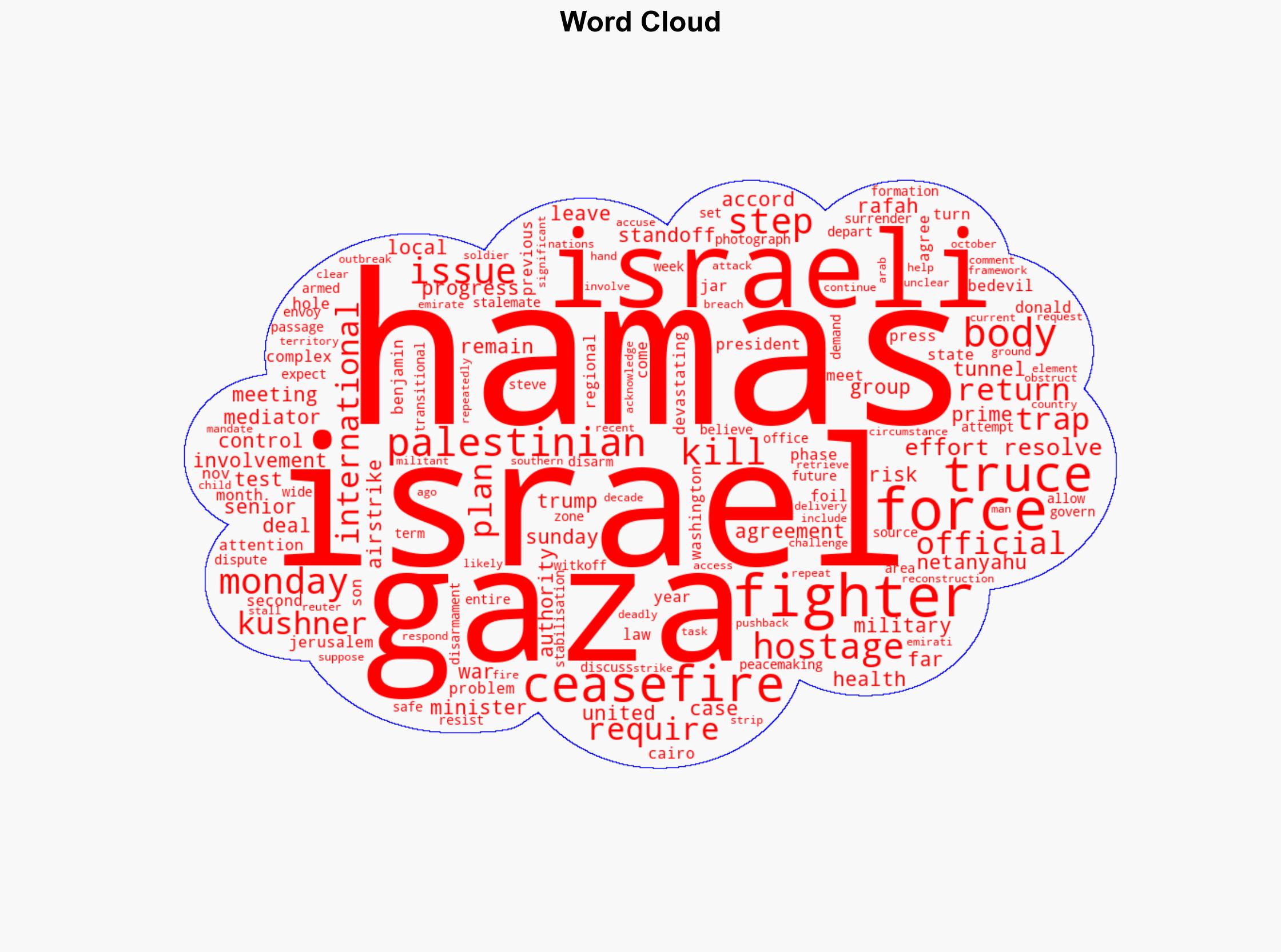 Kushner in Israel as trapped Hamas fighters issue bedevils Gaza truce progress - CNA - Image 1