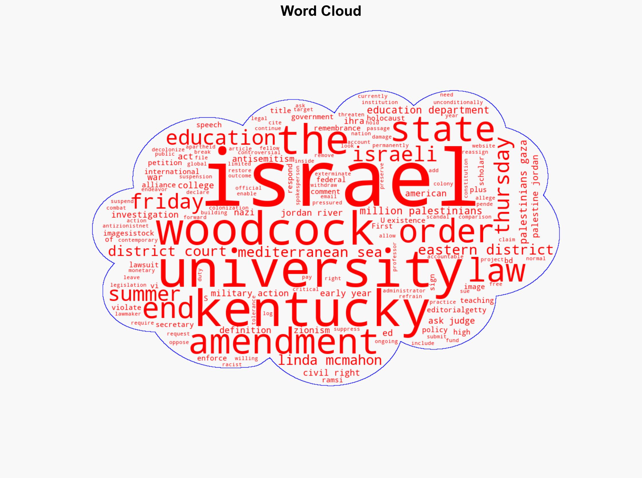 Ky Professor Reassigned After Call for War on Israel Sues - Inside Higher Ed - Image 1