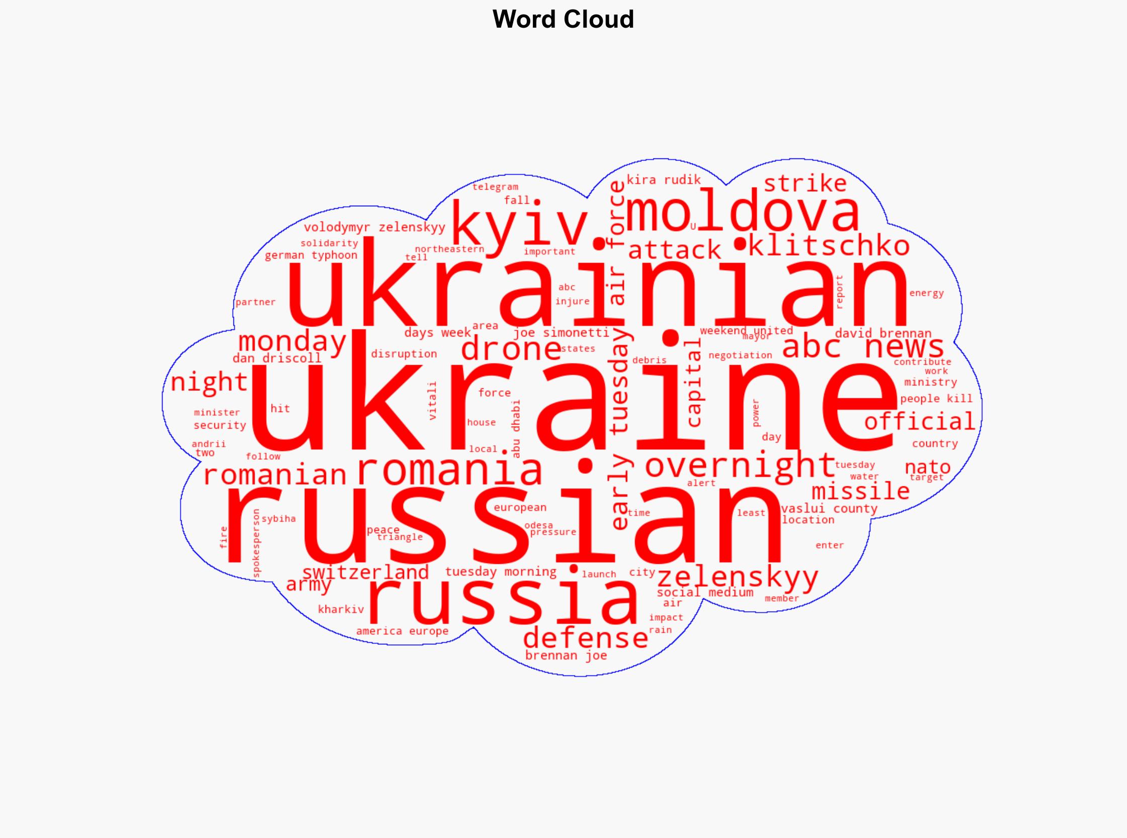Kyiv targeted in large Russian missile attack Mayor - Image 1