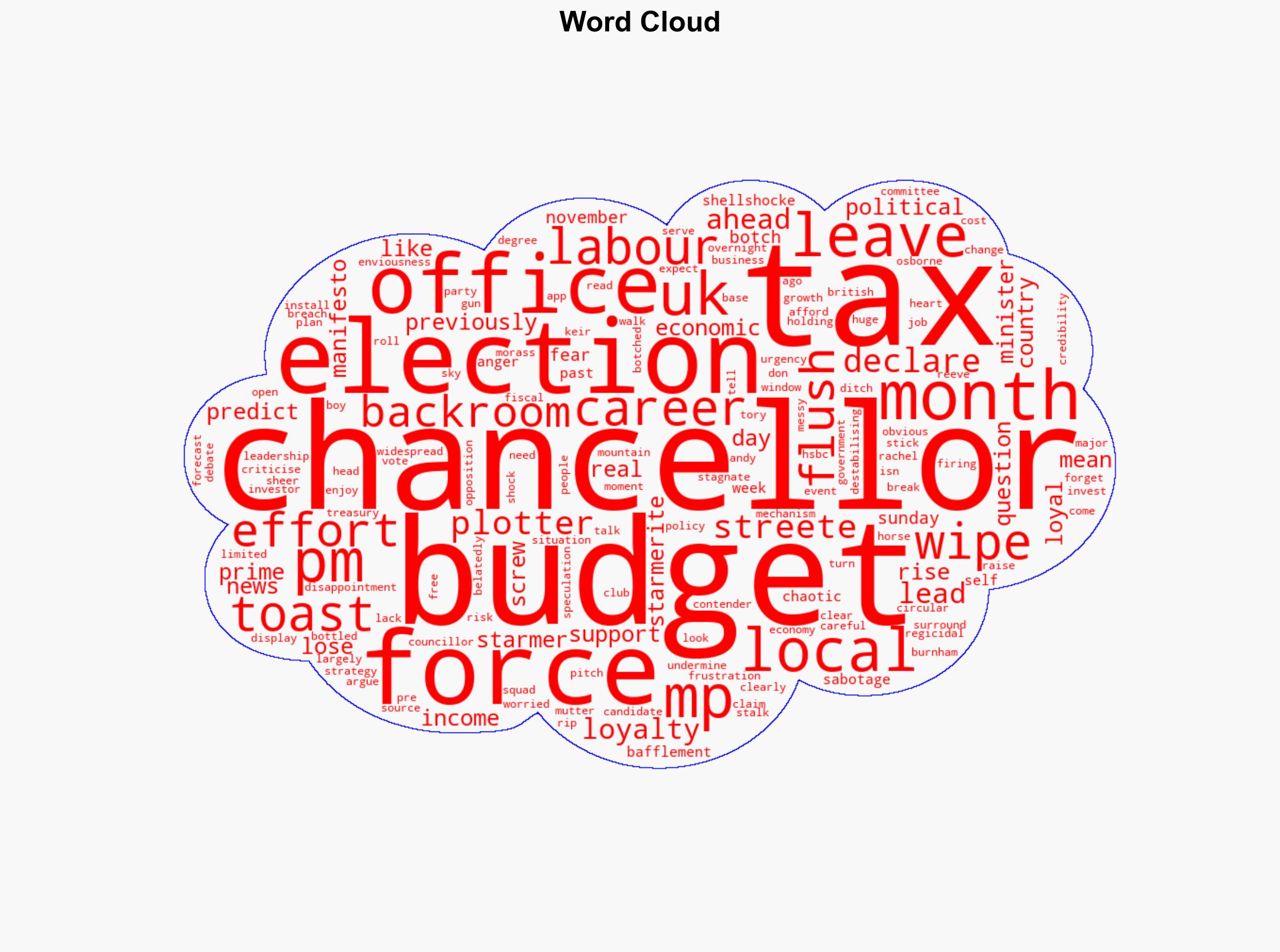 Labour MPs fear wipe out at next local election - as chancellor's career is 'toast' - Sky.com - Image 1