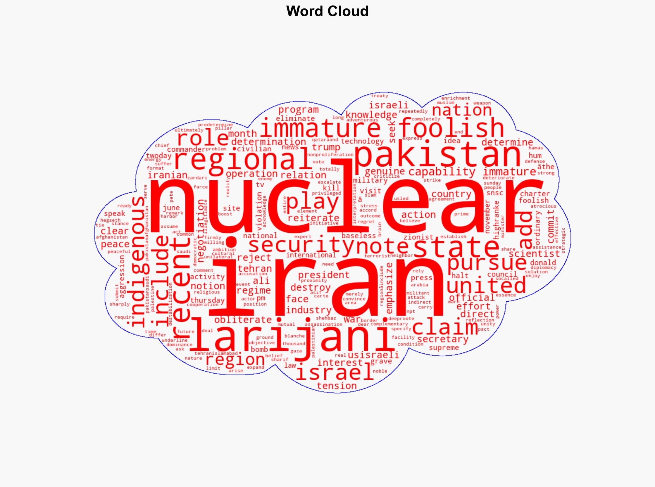 Larijani US-Israeli efforts to destroy Iran's nuclear capability 'immature and foolish' - Image 1