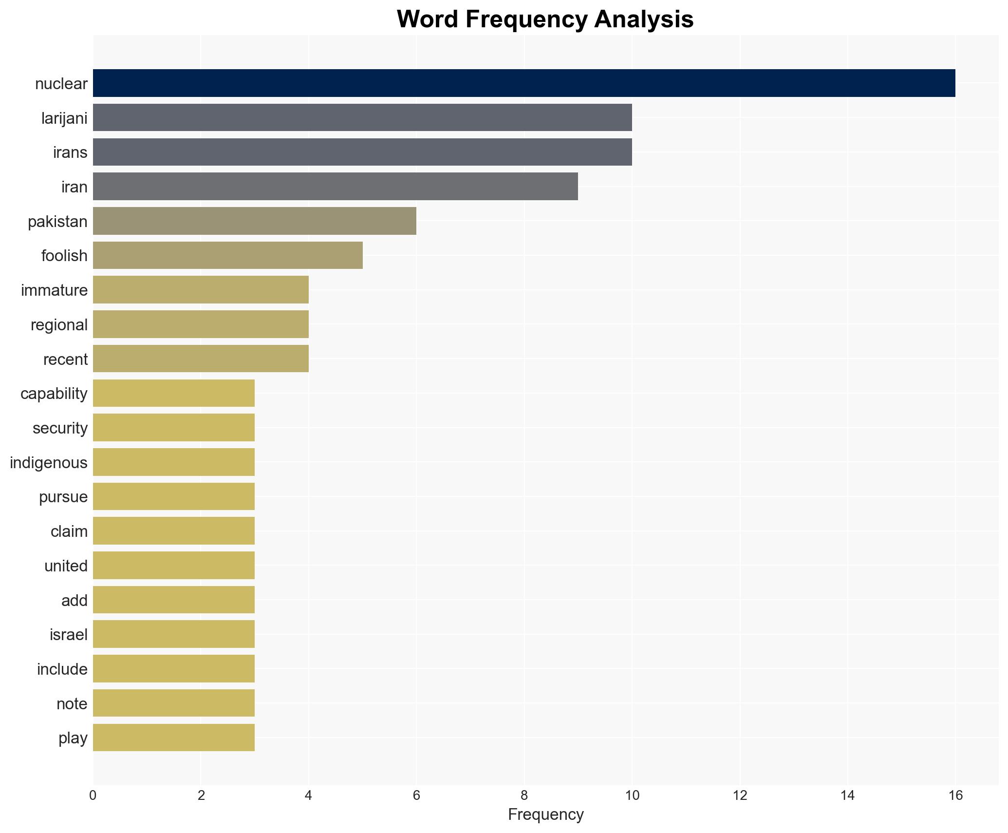 Larijani US-Israeli efforts to destroy Iran's nuclear capability 'immature and foolish' - Image 3