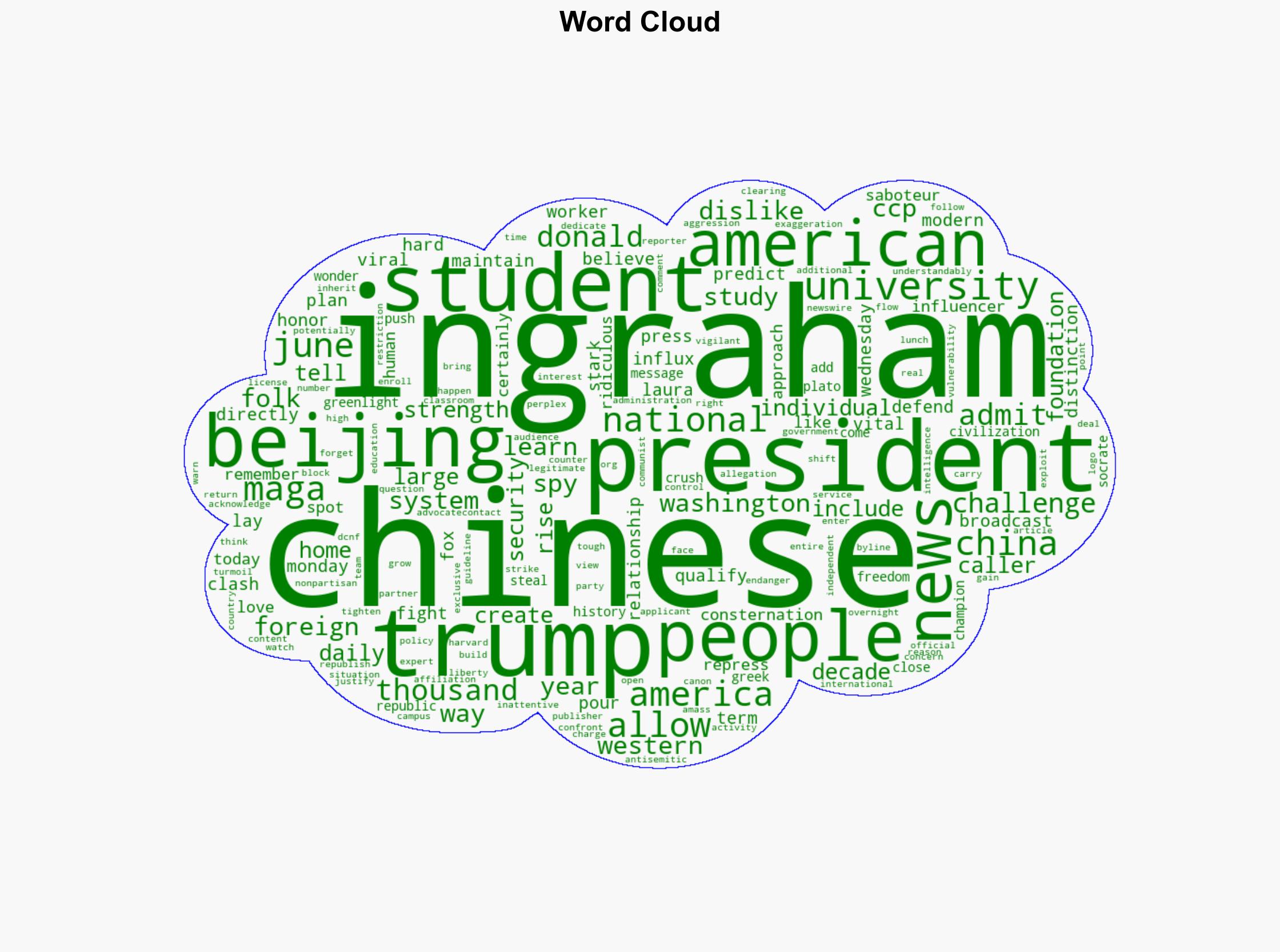 Laura Ingrahams Viral Clash With Trump Prompts Her To Tell Real Reasons China Sends Students To US - The Daily Caller - Image 1