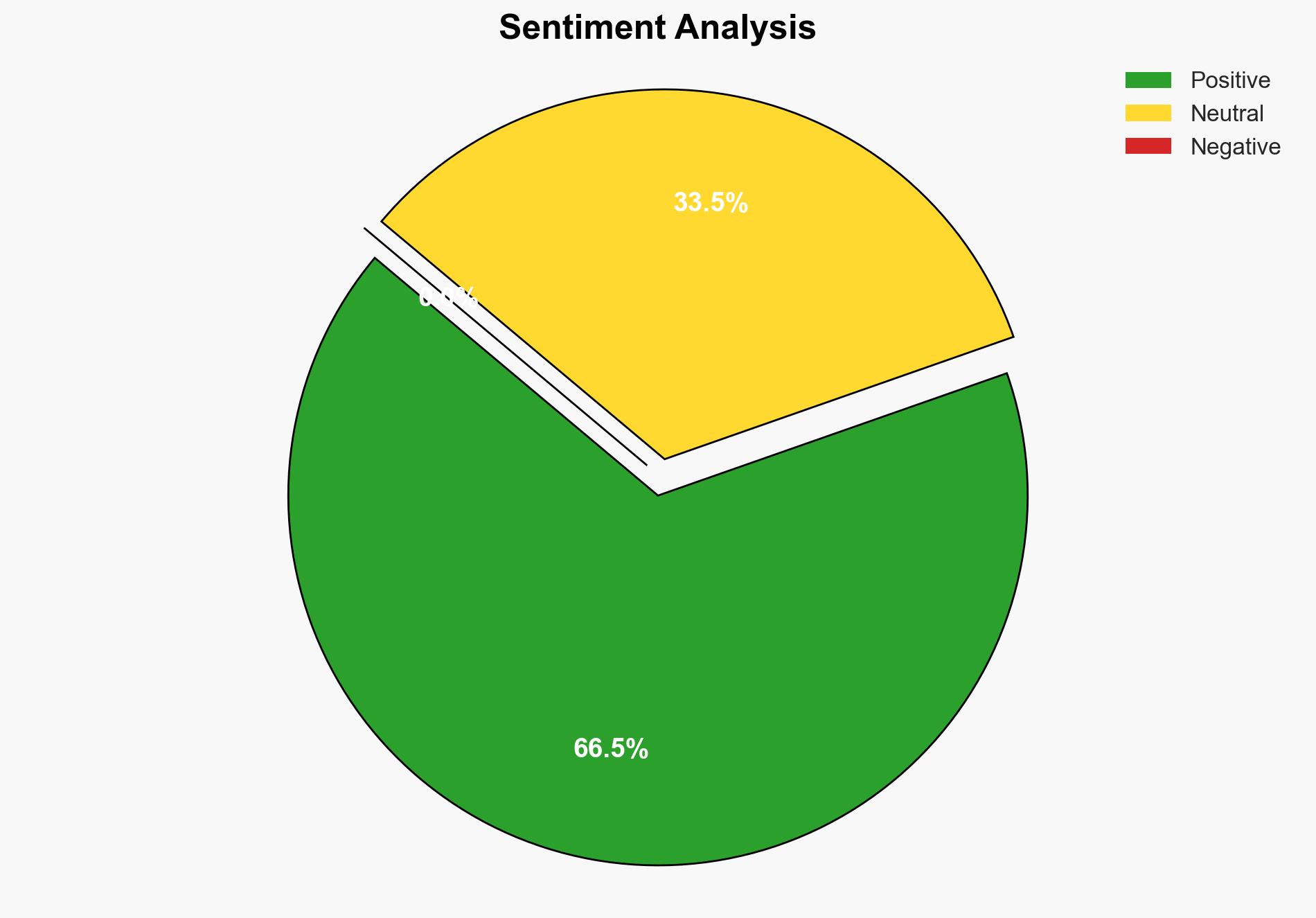 Laurent Balzano The French Engineer Leading America's Software-Defined Vehicle Revolution - Image 2