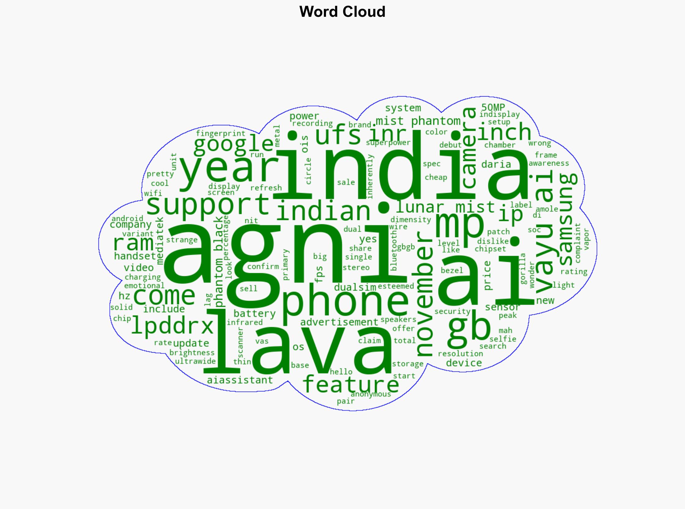 Lava Agni 4 arrives with the Dimensity 8350 SoC and a 120Hz AMOLED screen - GSMArena.com - Image 1