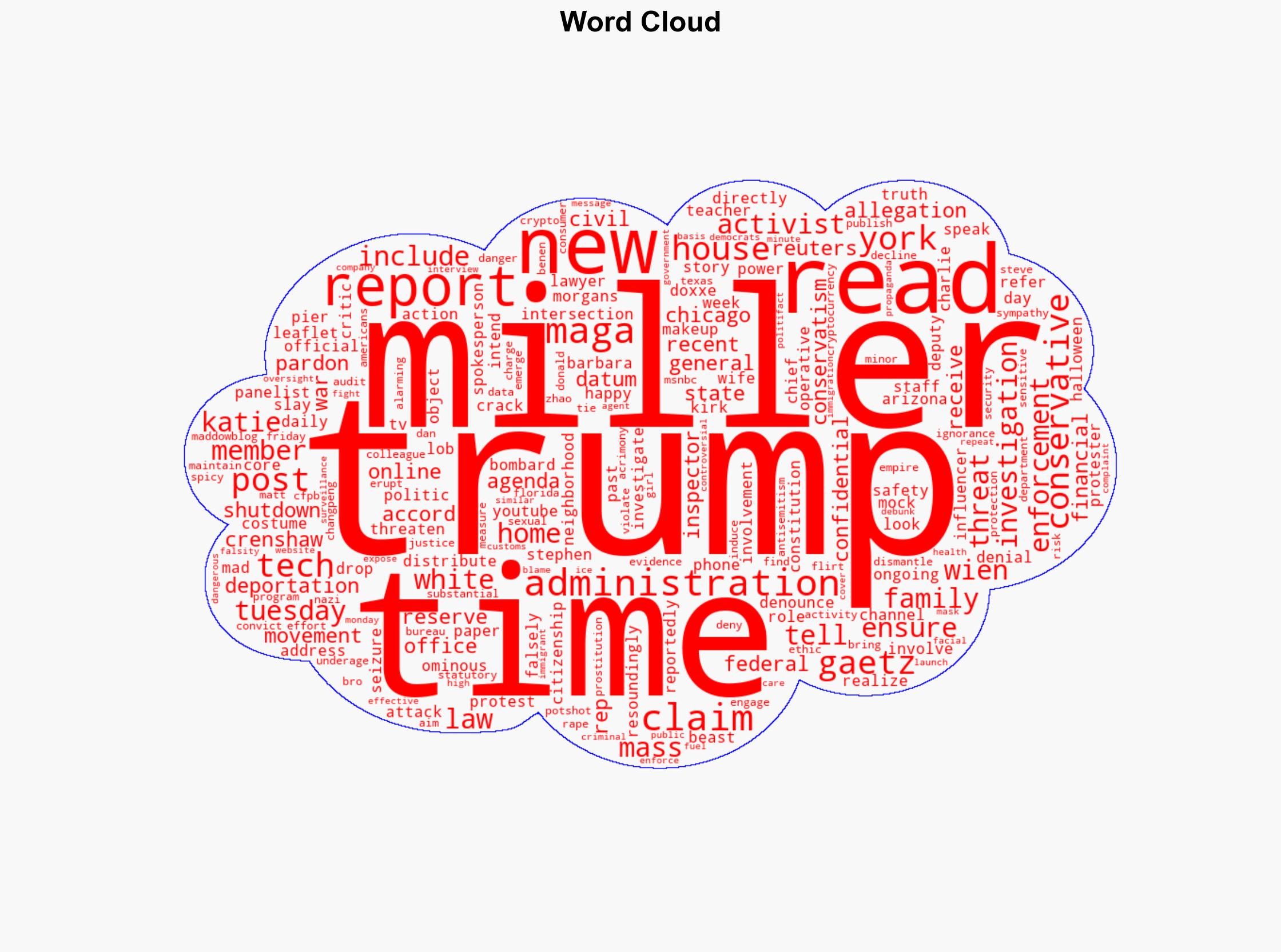 Law enforcement probes protester who printed Stephen and Katie Millers address - MSNBC - Image 1