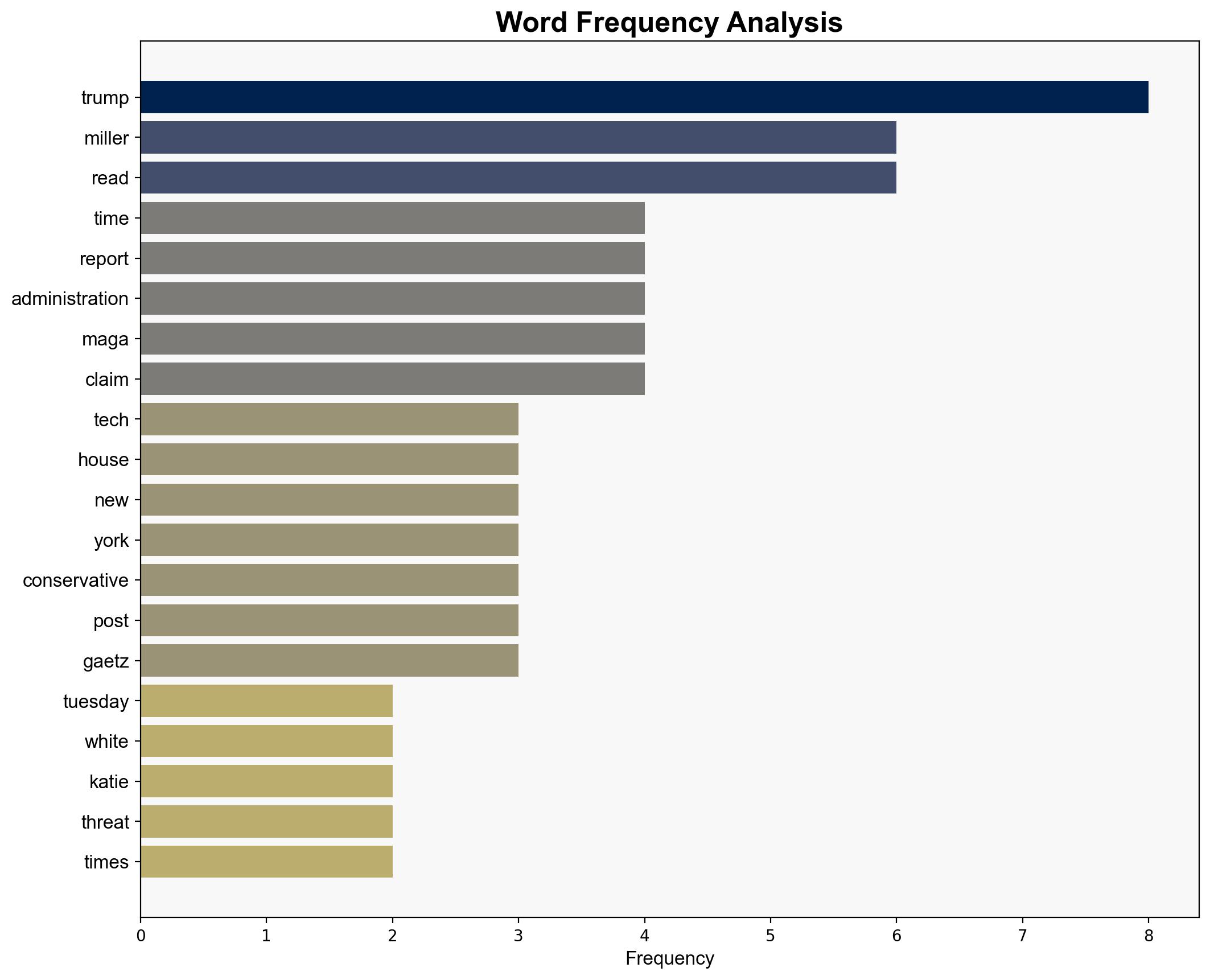 Law enforcement probes protester who printed Stephen and Katie Millers address - MSNBC - Image 3