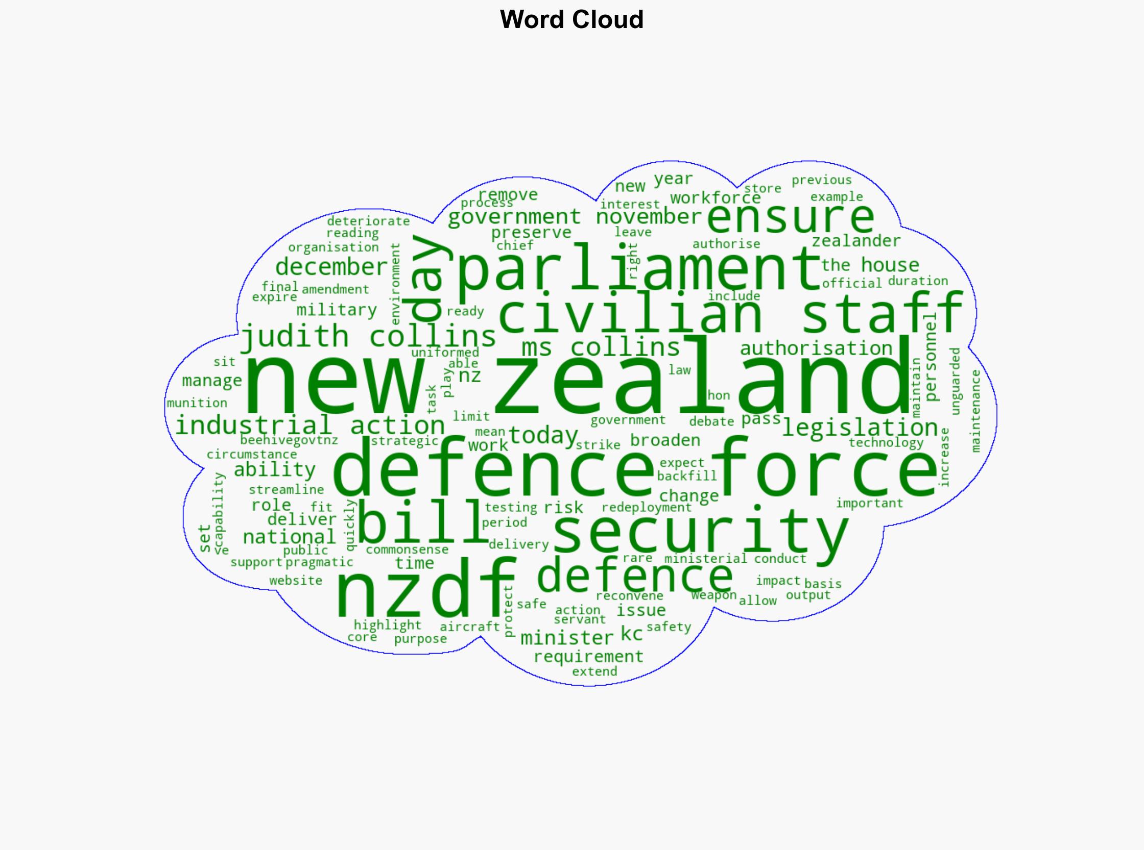 Law passed to support NZ's defence and security - Globalsecurity.org - Image 1
