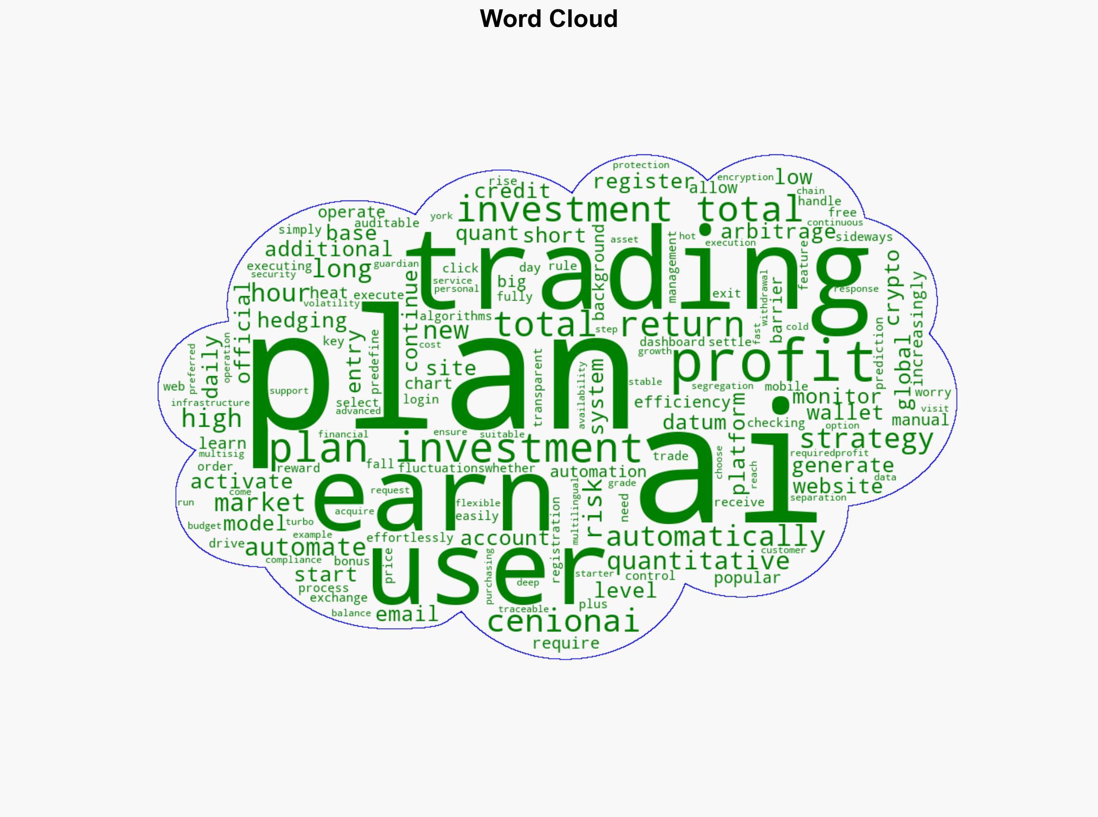 Learn How to Earn 5952 Through AI Quantitative Trading on CenionAI - Ambcrypto.com - Image 1