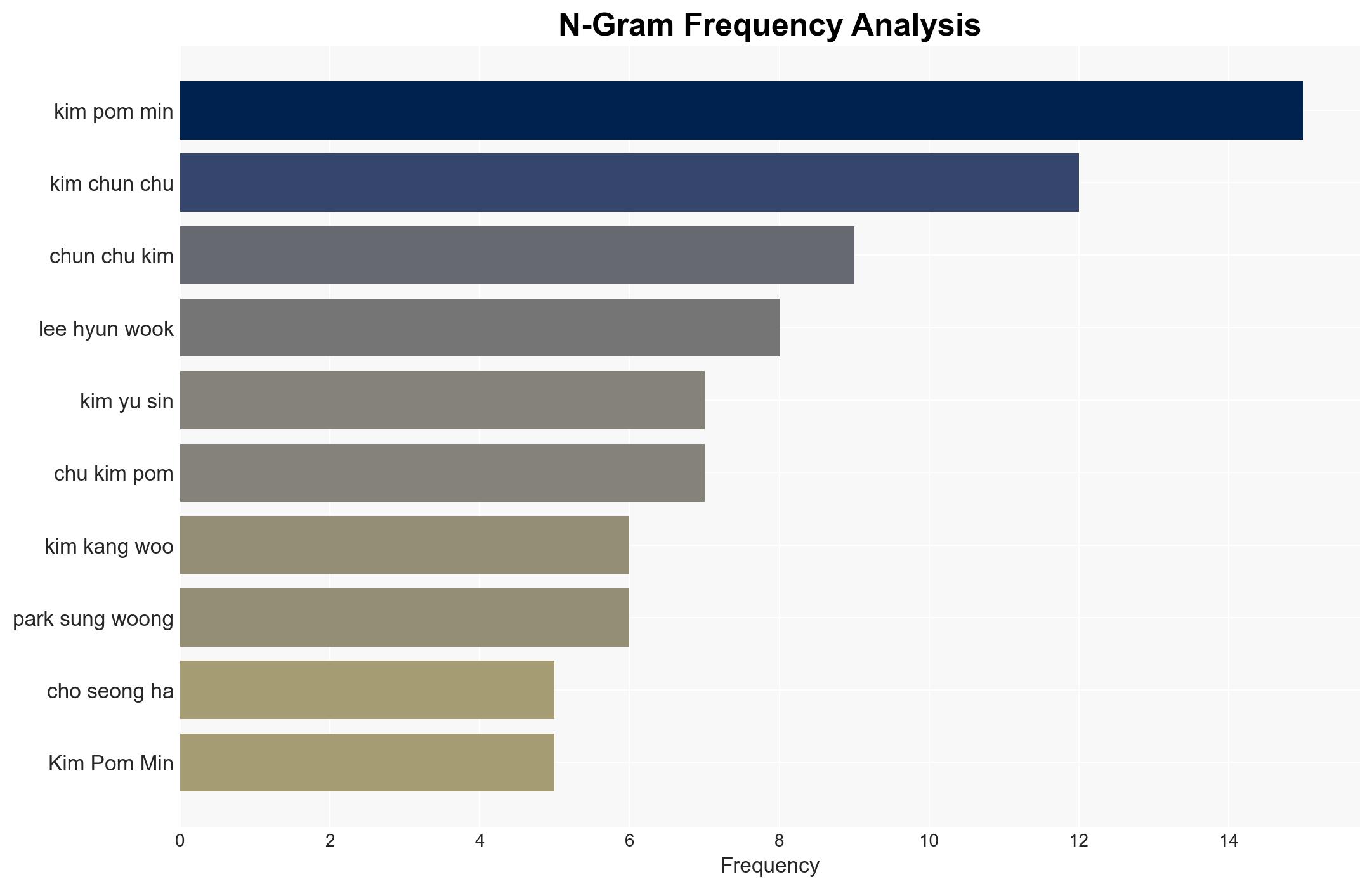 Lee Hyun Wook Jang Hyuk Kim Kang Woo And More Confirmed For New Historical Drama - soompi - Image 4