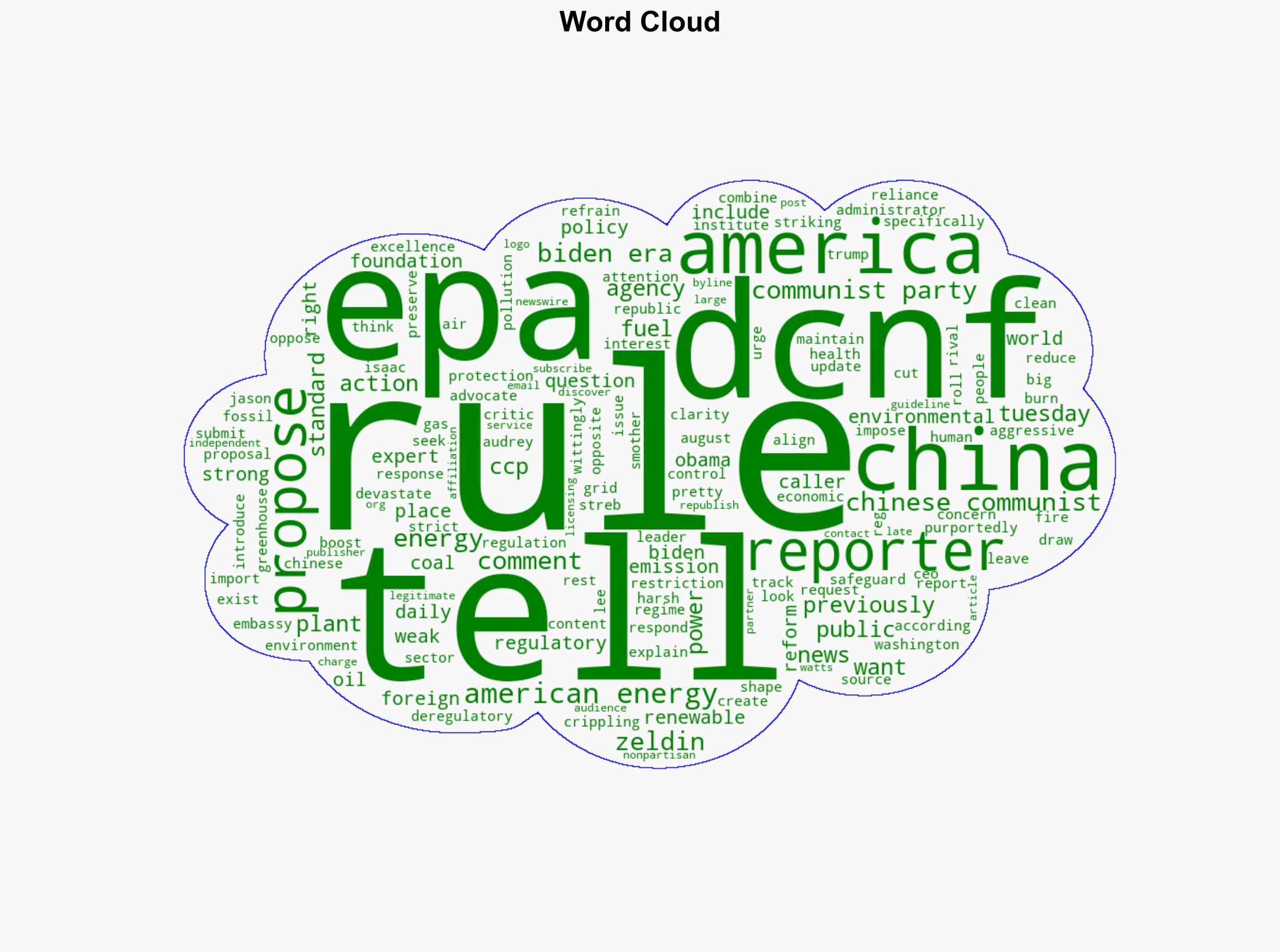 Lee Zeldin Says Its Very Telling China Wants To Keep Biden EPA Rule In Place - Wattsupwiththat.com - Image 1