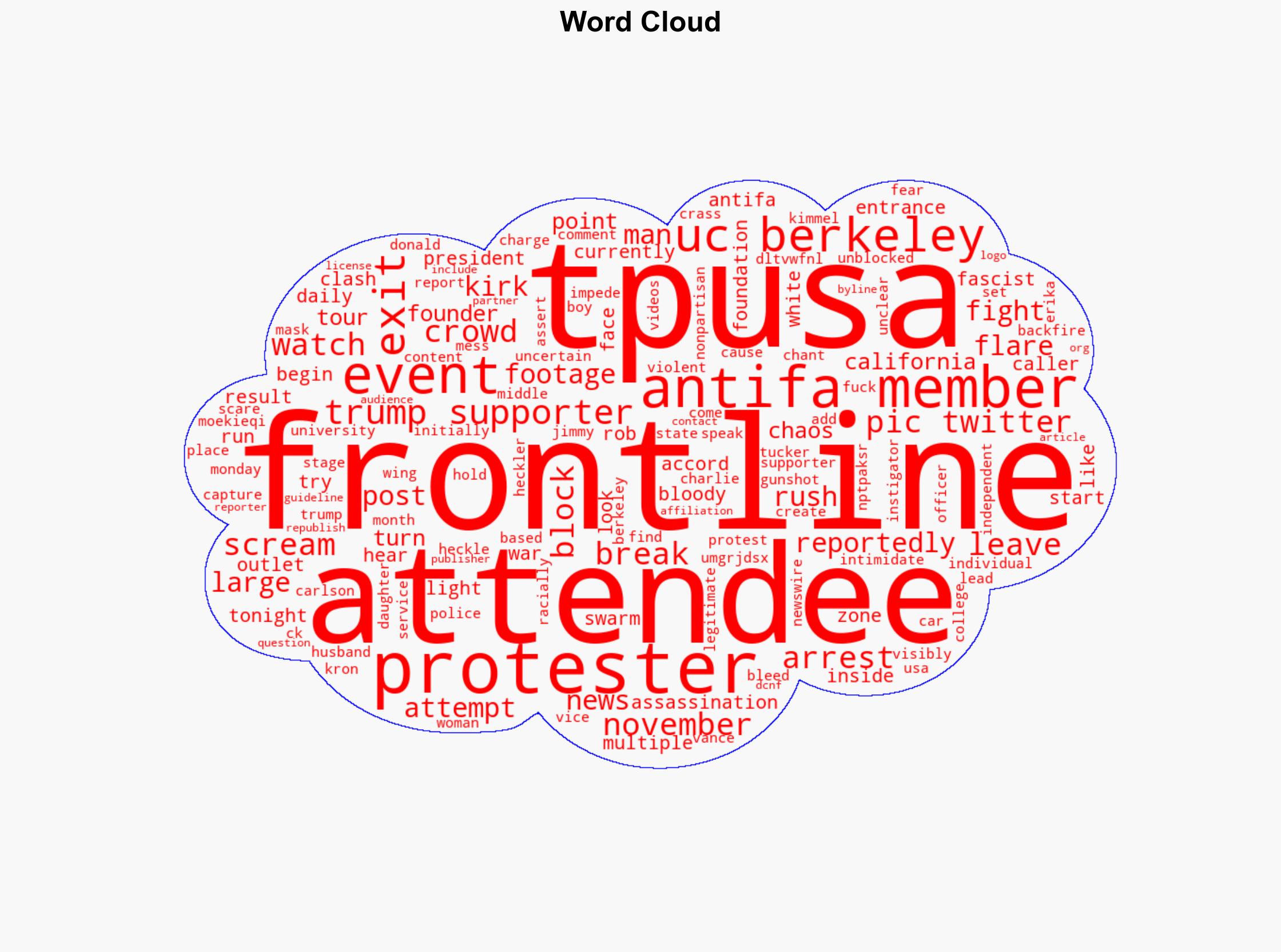 Leftist Hooligans Cause Mayhem During Turning Point USA Campus Tour Stop - The Daily Caller - Image 1