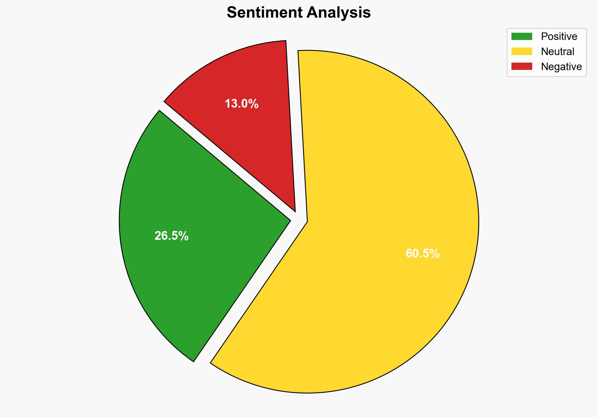 Leftward shift Can Zohran Mamdani's welfare agenda soften hard-nosed US capitalism - Livemint - Image 2
