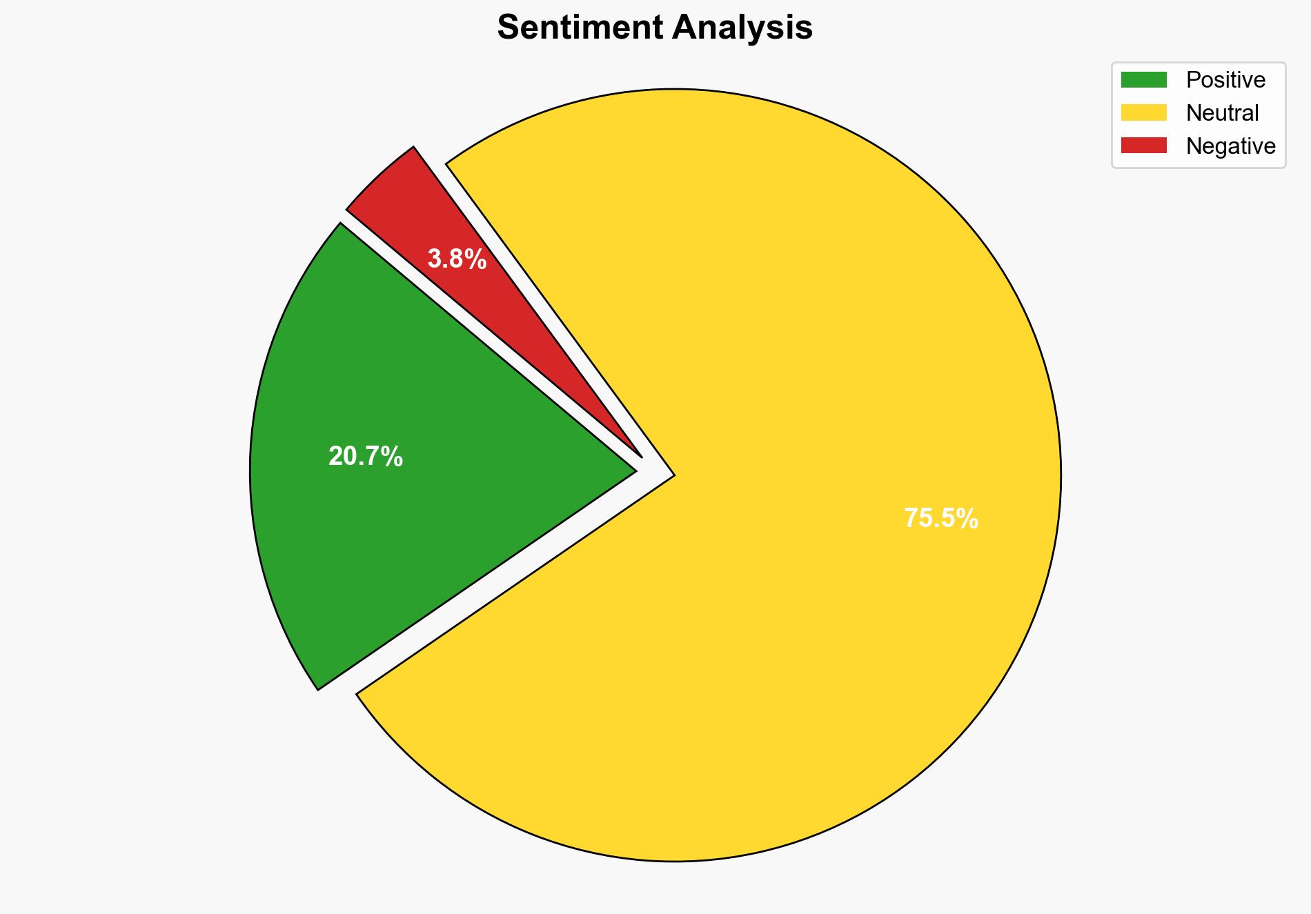 Libya NOC Announces New Oil Find - Rigzone - Image 2