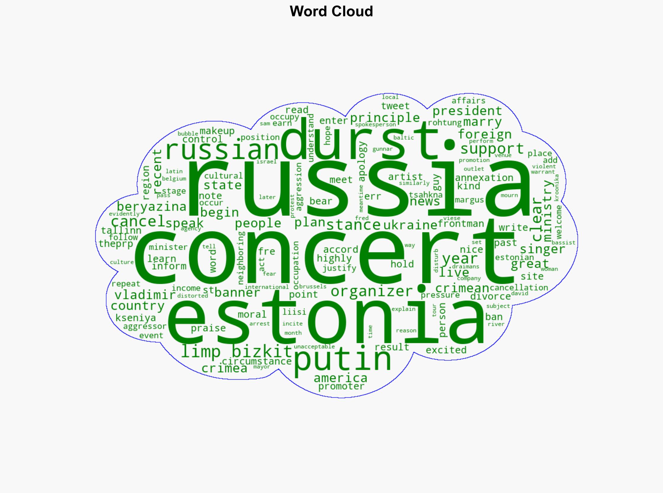 Limp Bizkits Estonia Concert Canceled Over Fred Dursts Past Support for Russia and Putin - Consequence.net - Image 1