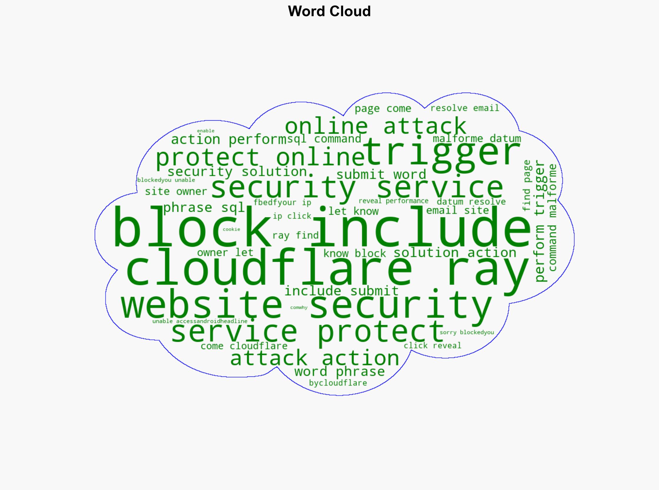 LinkedIn Users Hit by Phishing Scam Offering Fake Executive Roles - Android Headlines - Image 1