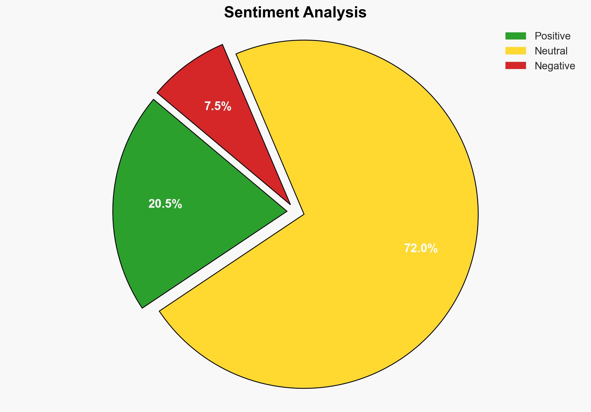 Linux on the Fujitsu Lifebook U729 - Borretti.me - Image 2