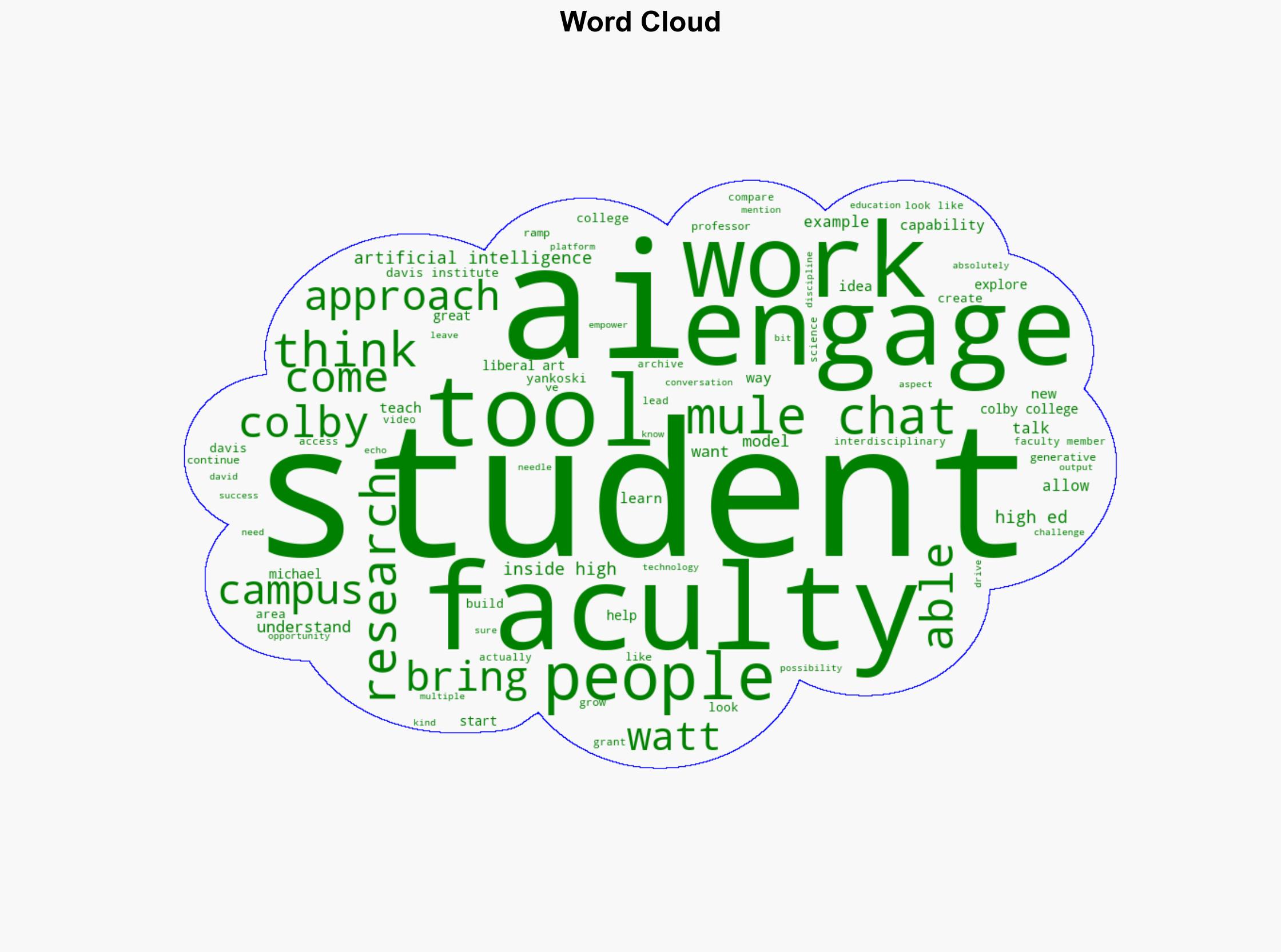 Listen A Liberal Arts College Goes All In on AI - Inside Higher Ed - Image 1