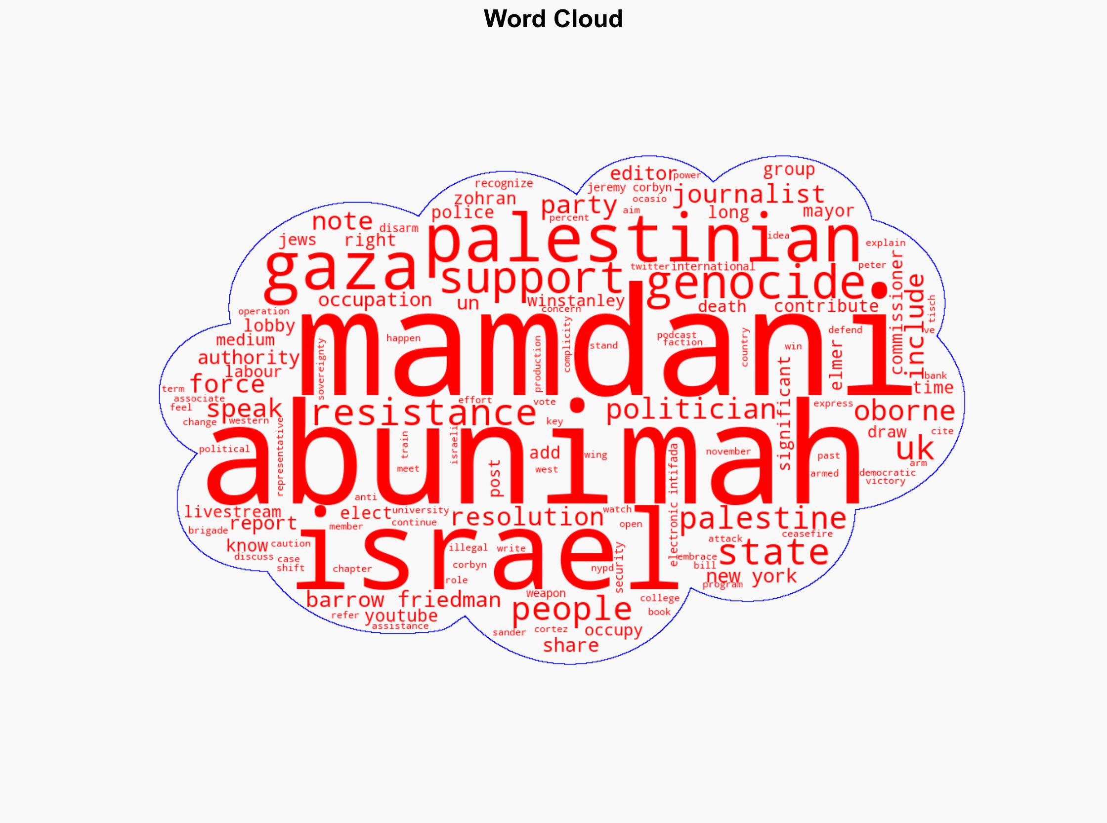 Livestream Why Israel fears Zohran Mamdani - Electronicintifada.net - Image 1