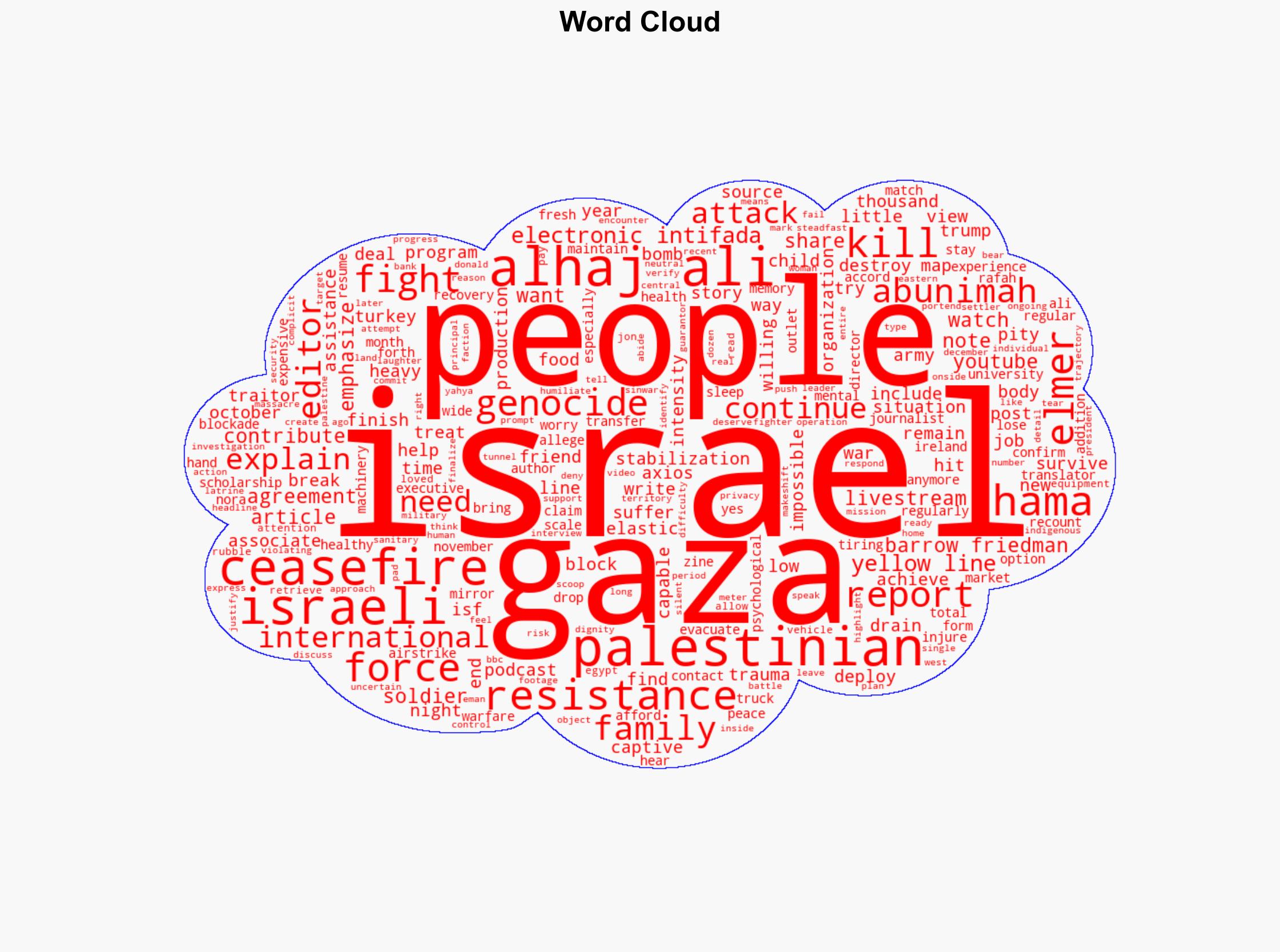 Livestream Will an international force fight Hamas for Israel - Electronicintifada.net - Image 1