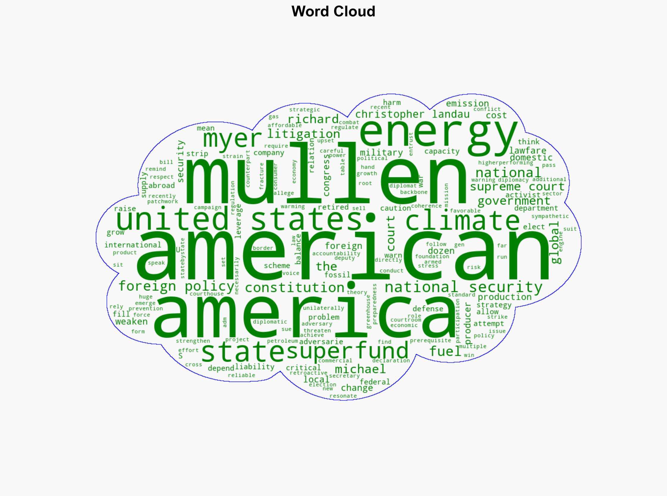 Local Climate Lawfare Is Undermining US Foreign Policy and National Security - Daily Signal - Image 1