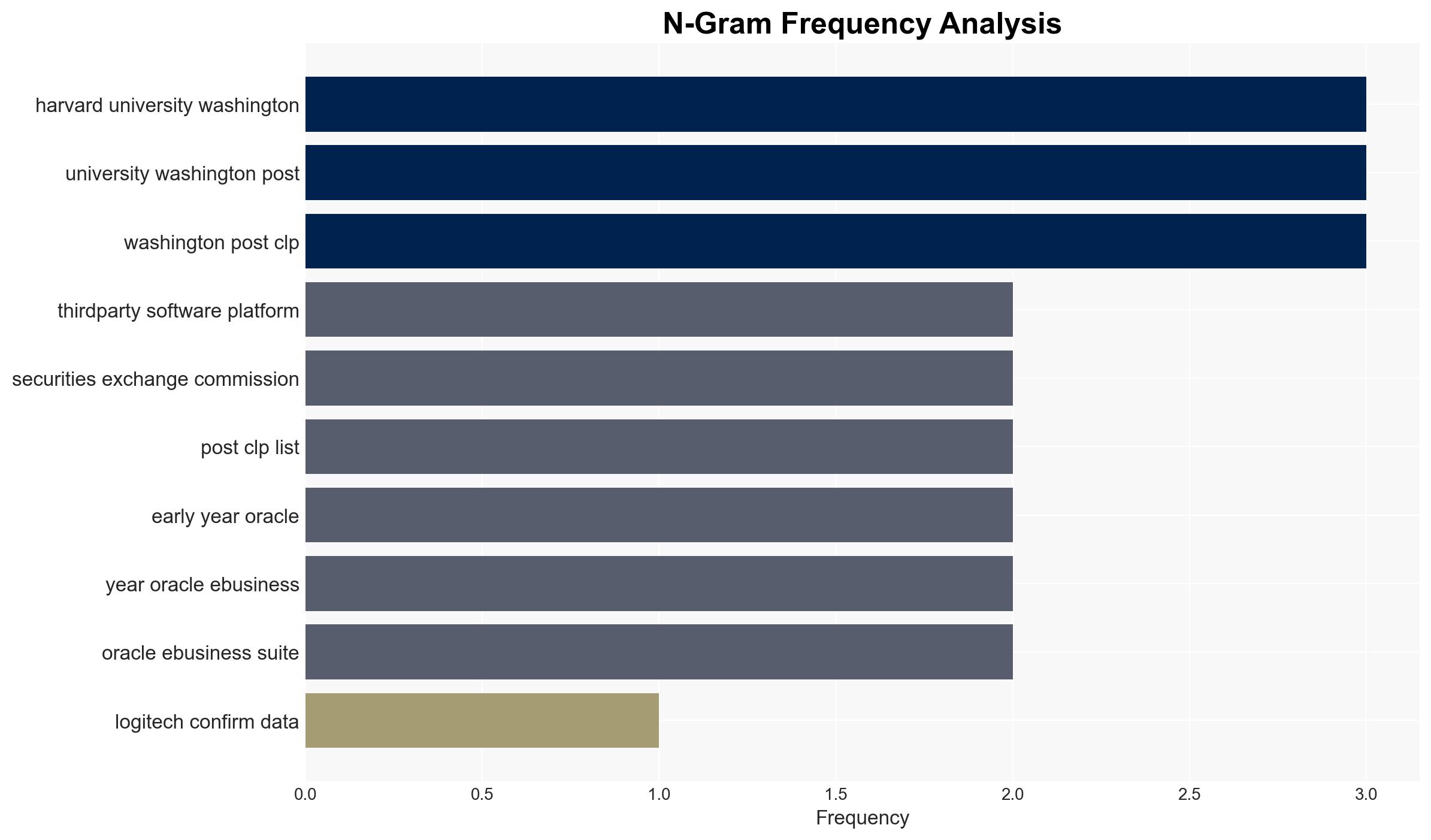 Logitech confirms data breach - Help Net Security - Image 8