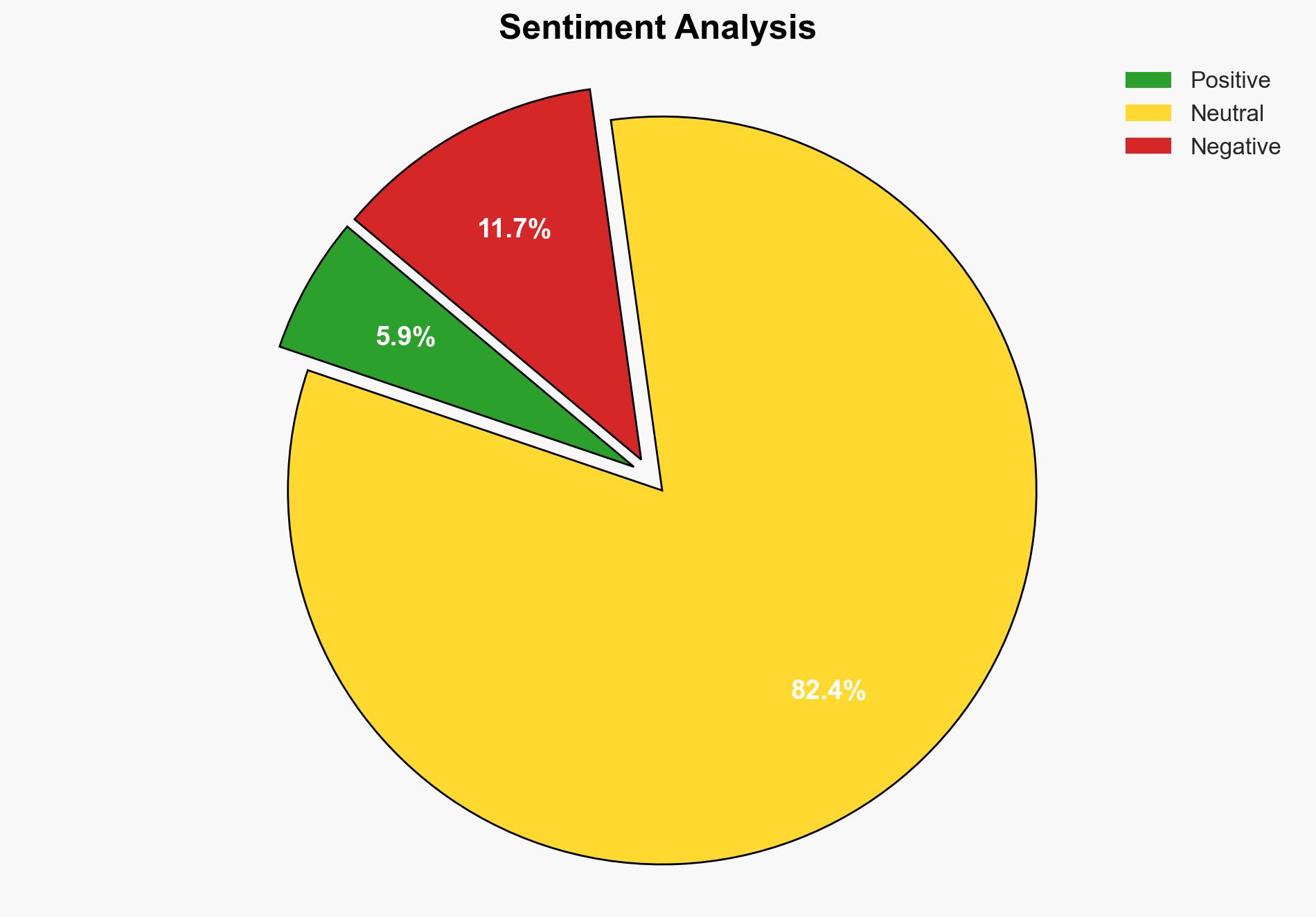 Long-delayed jobs report to show hiring amid wobbly economy - ABC News - Image 2