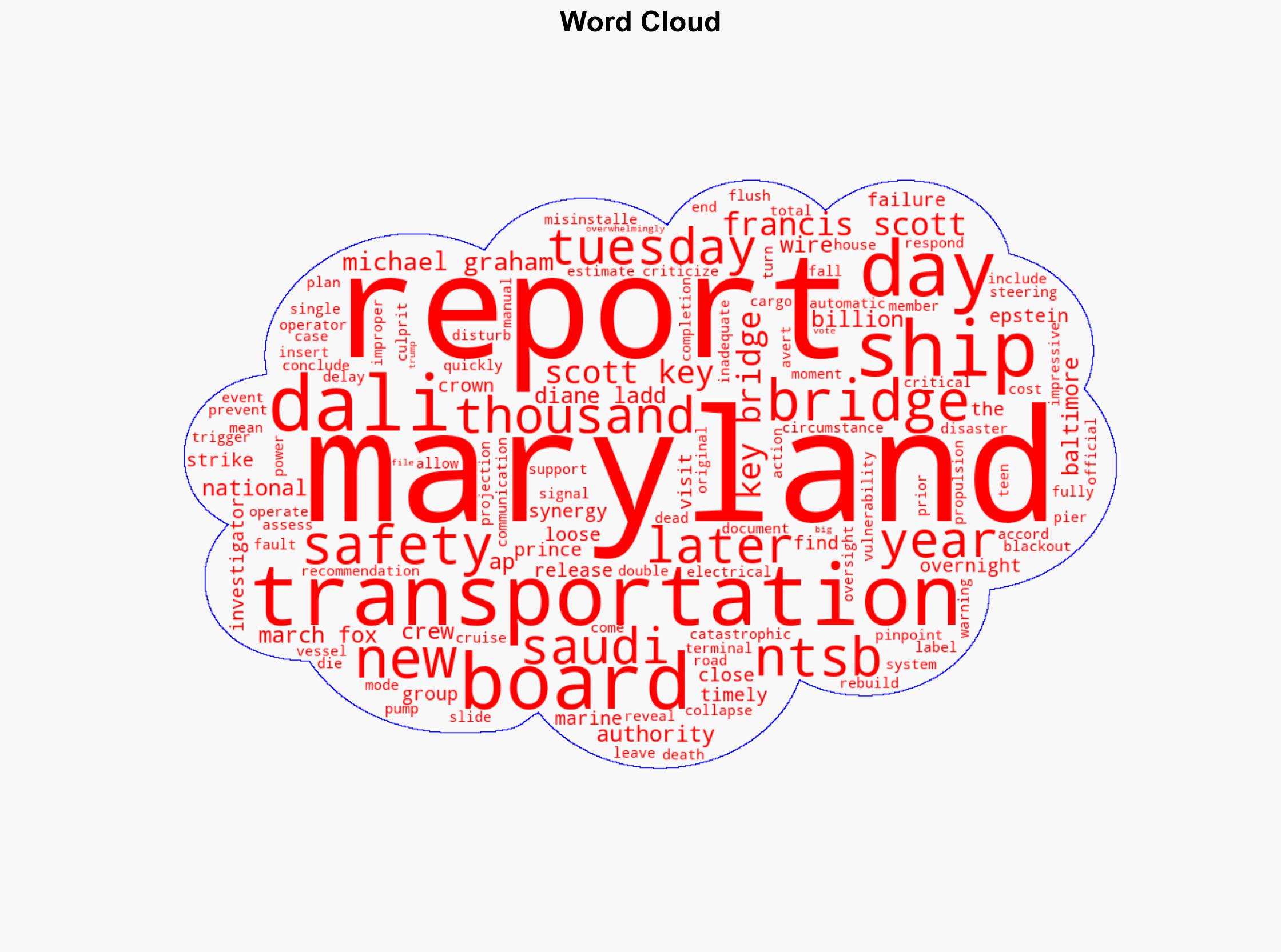 Loose Wire Blamed for Baltimore Bridge Collapse - Newser - Image 1