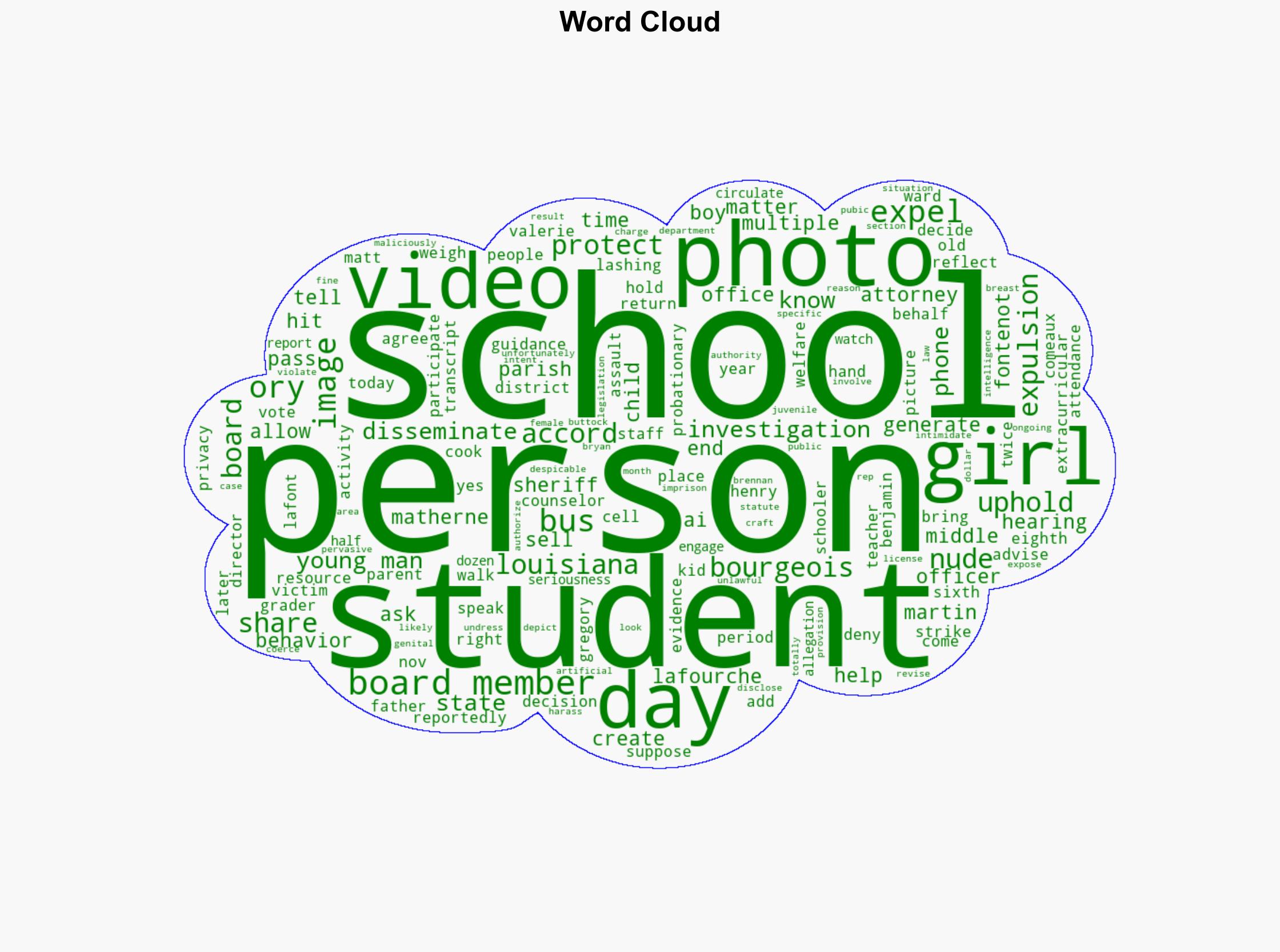 Louisiana middle school student expelled for lashing out over AI-generated nude photos - Houma Courier - Image 1