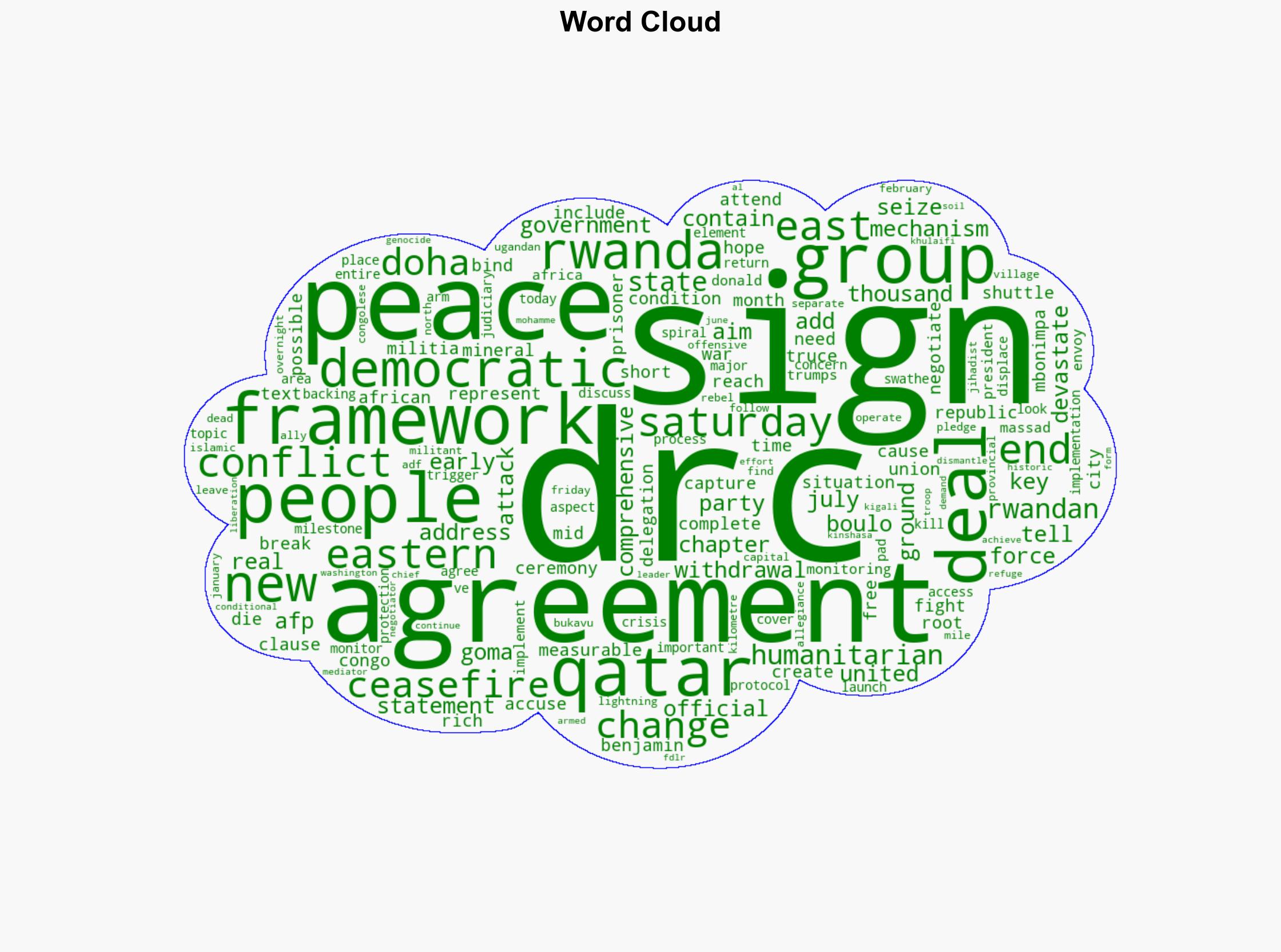 M23 DR Congo sign new peace roadmap in Doha - Digital Journal - Image 1