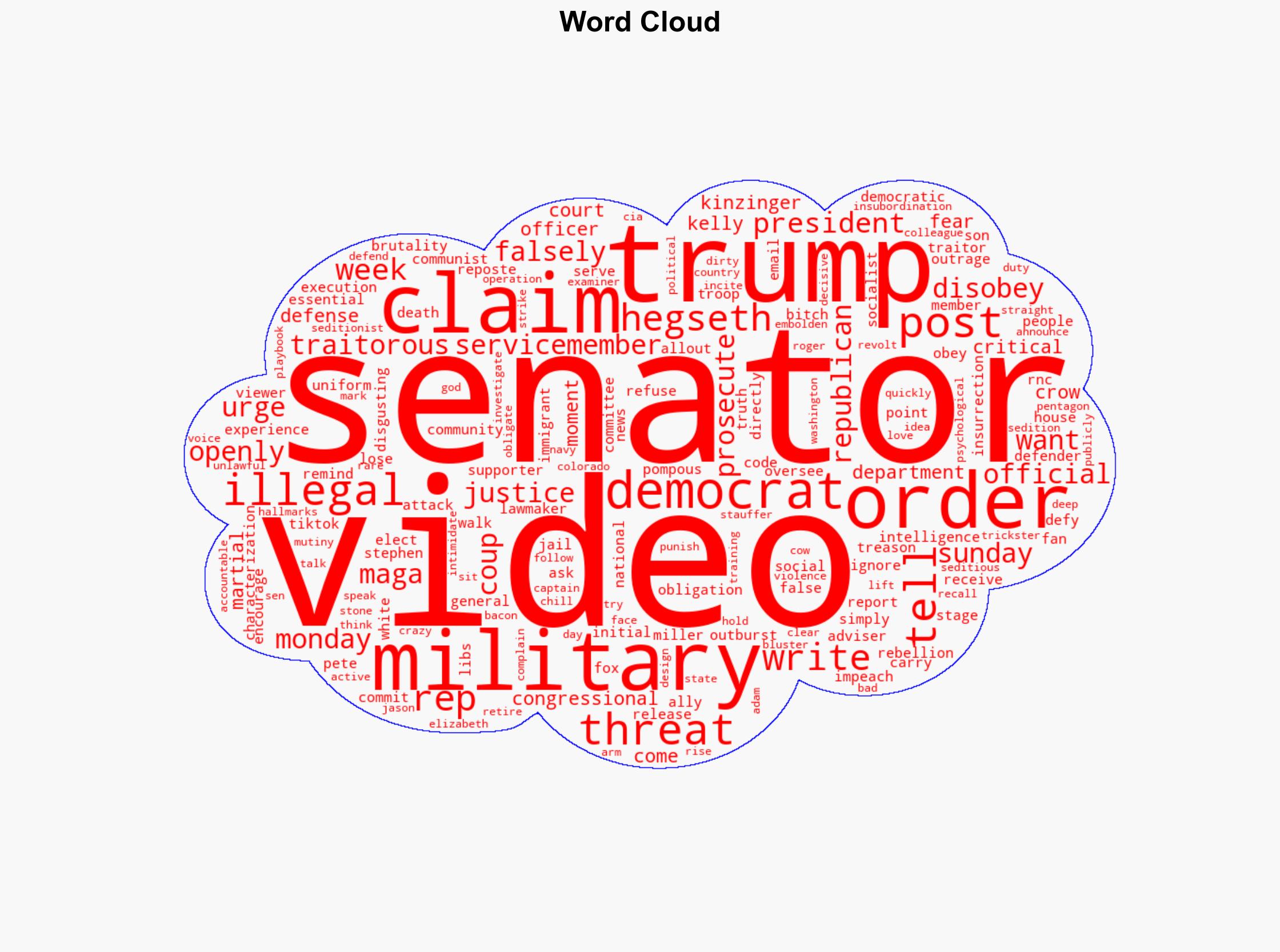 MAGA Lies About Military 'Coup' Fuel Threats Against Democratic Senators - Image 1