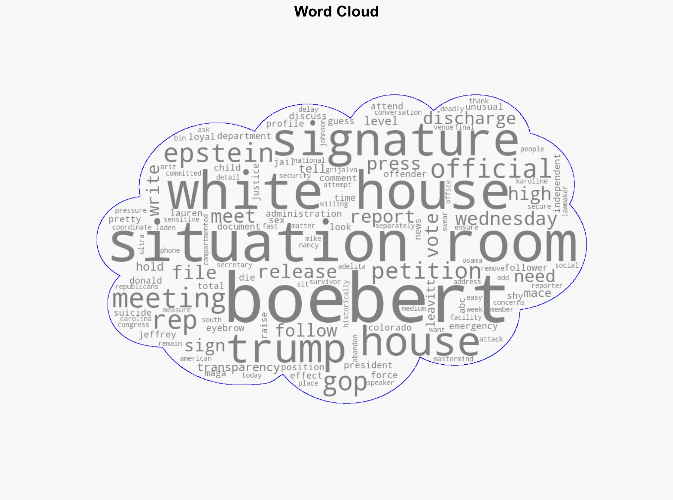 MAGA lawmakers shock comment after attending Situation Room crisis meeting on Epstein - SILive.com - Image 1