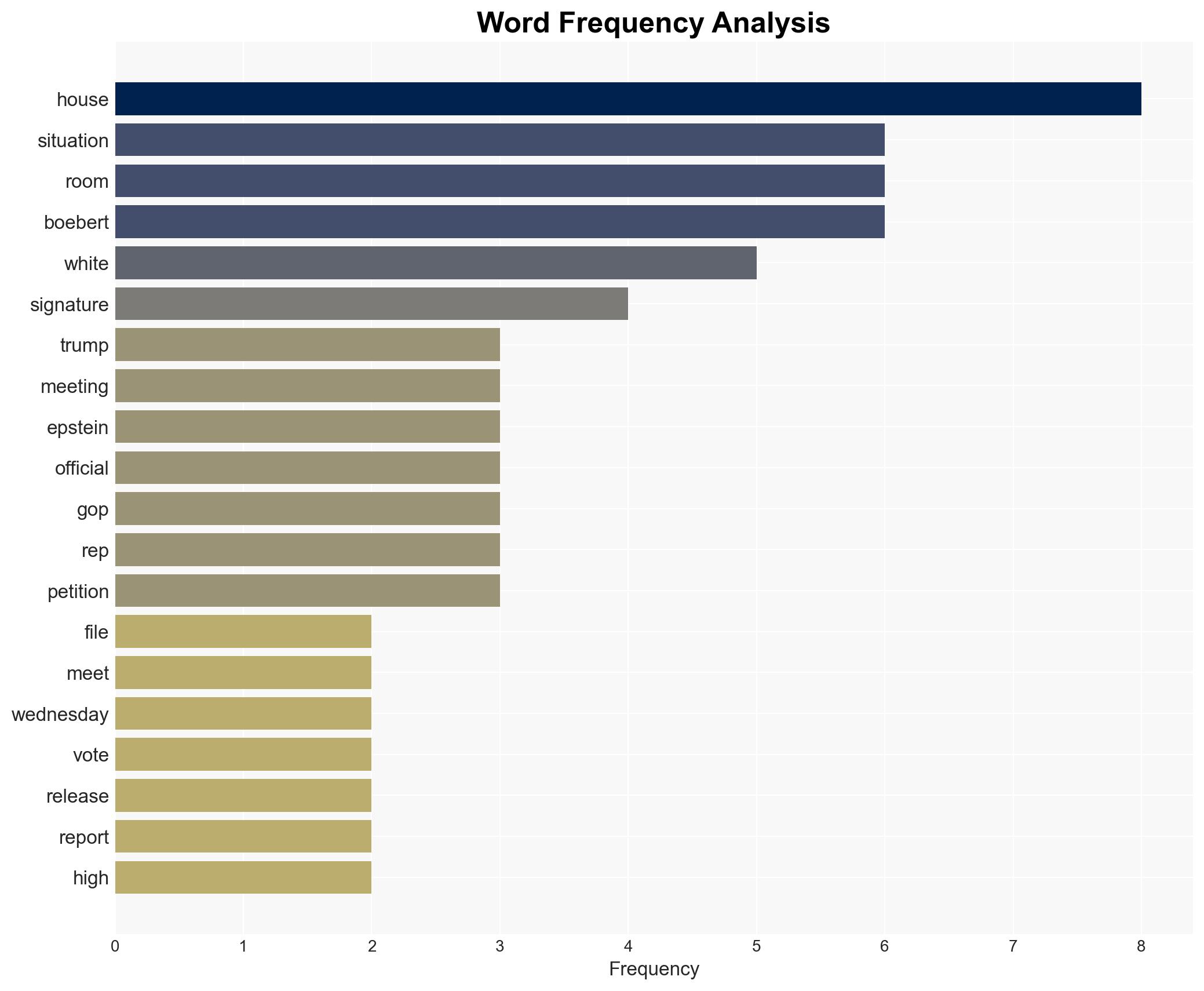 MAGA lawmakers shock comment after attending Situation Room crisis meeting on Epstein - SILive.com - Image 3