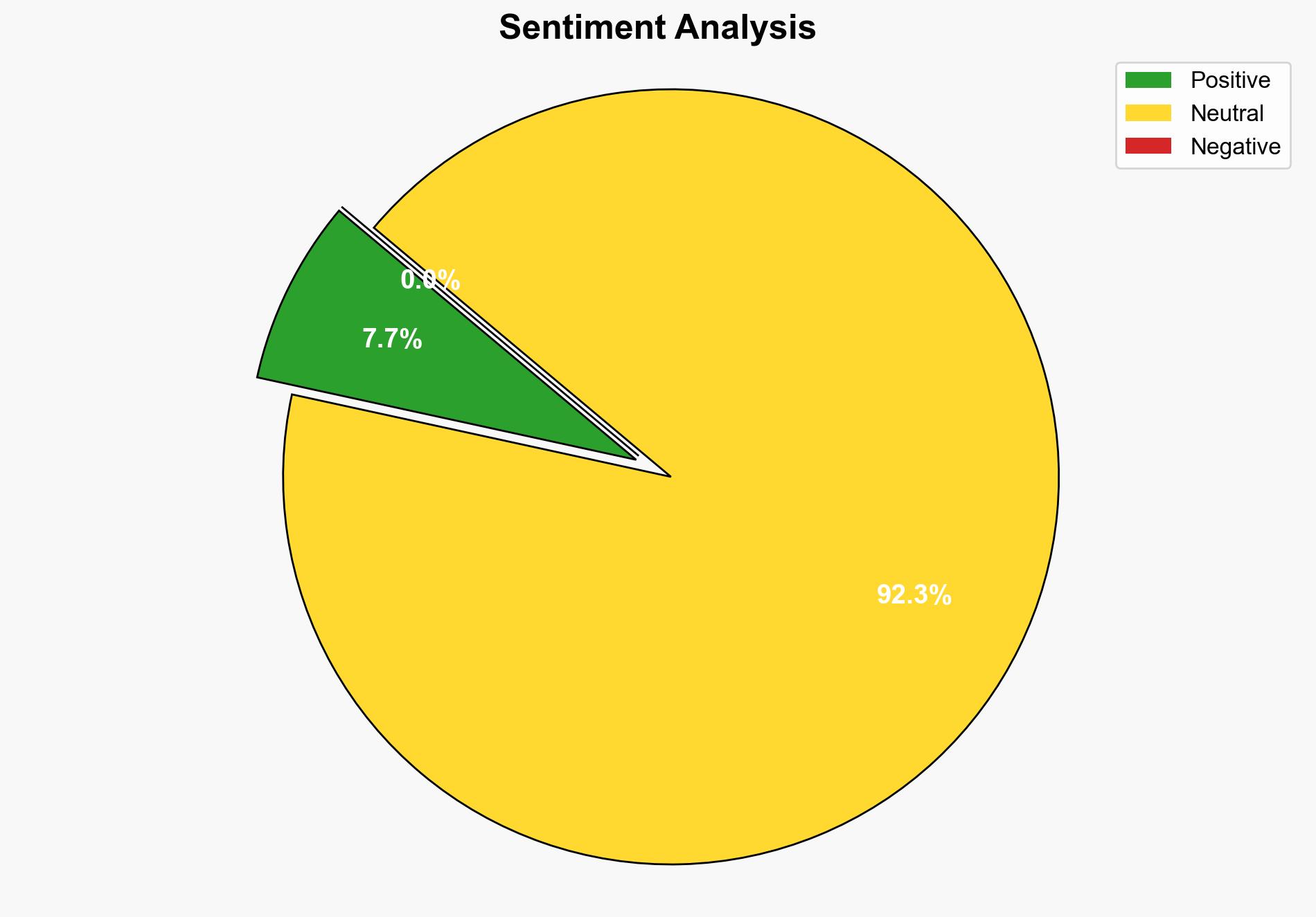 MBOSE date sheet 2026 for class 10 12 released Check complete Meghalaya board exam schedule here - The Times of India - Image 2