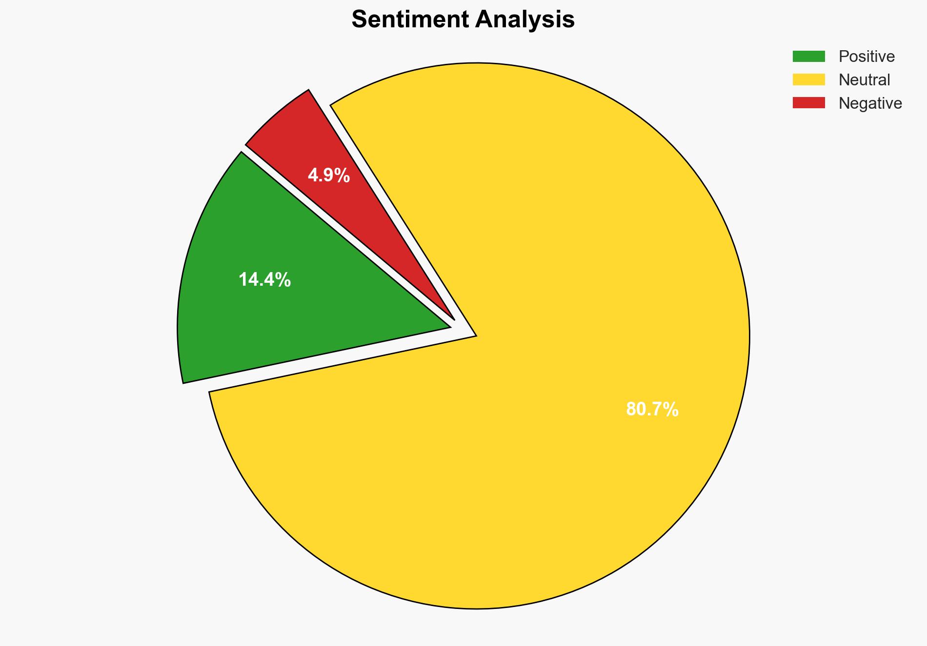 MBS in Washington What is at stake for US-Saudi relations - DW (English) - Image 2