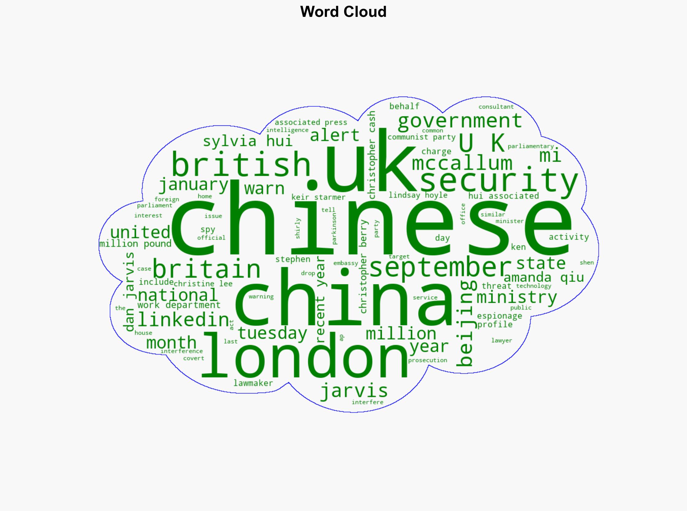 MI5 warns lawmakers that Chinese spies are trying to reach them via LinkedIn - Boston Herald - Image 1