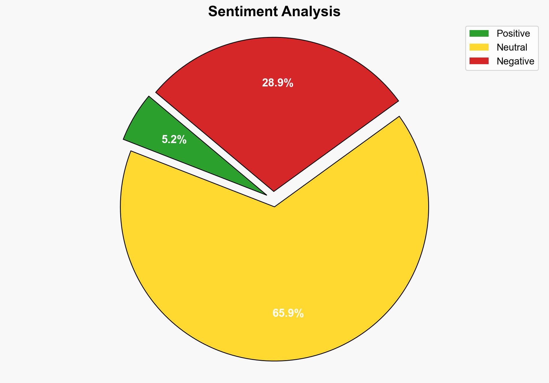 MSF warns of missing civilians in Sudans El-Fasher - Digital Journal - Image 2