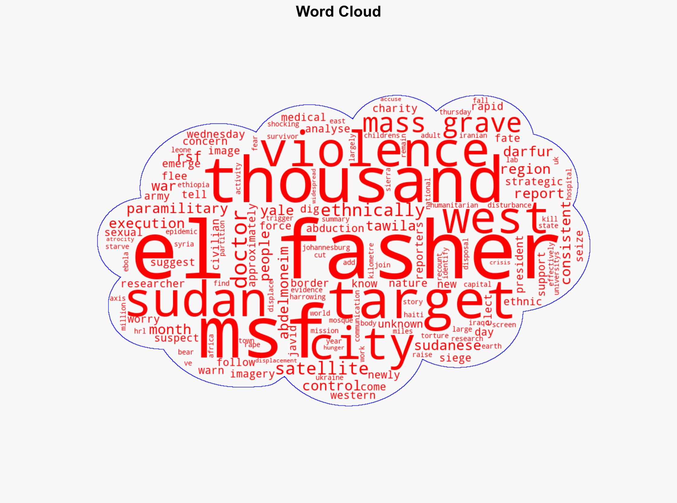 MSF warns of missing civilians in Sudans El-Fasher - Digital Journal - Image 1