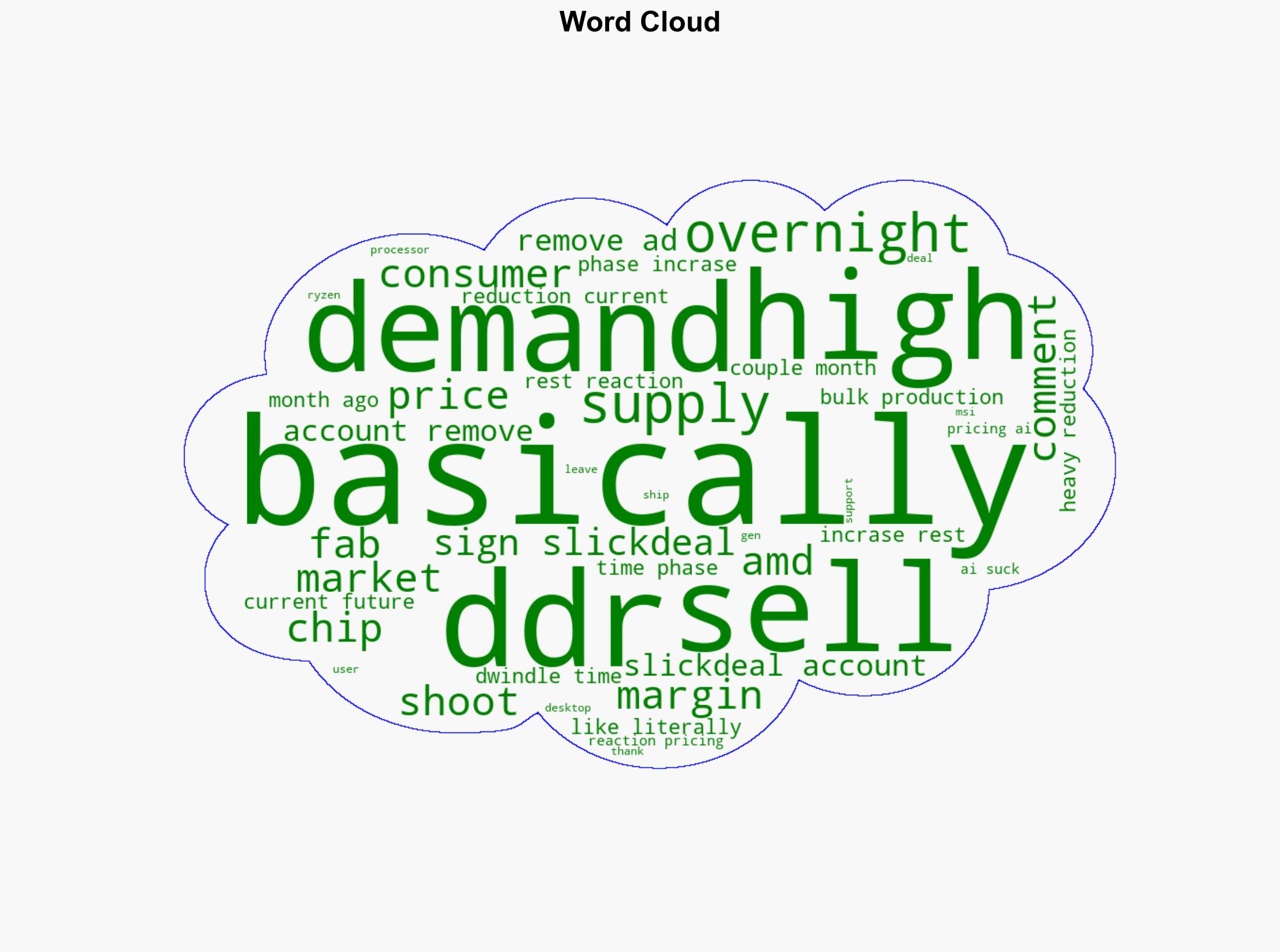 MSI A520M-A PRO V1 AMD AM4 Micro-ATX Gaming Motherboard 25 - Slickdeals.net - Image 1