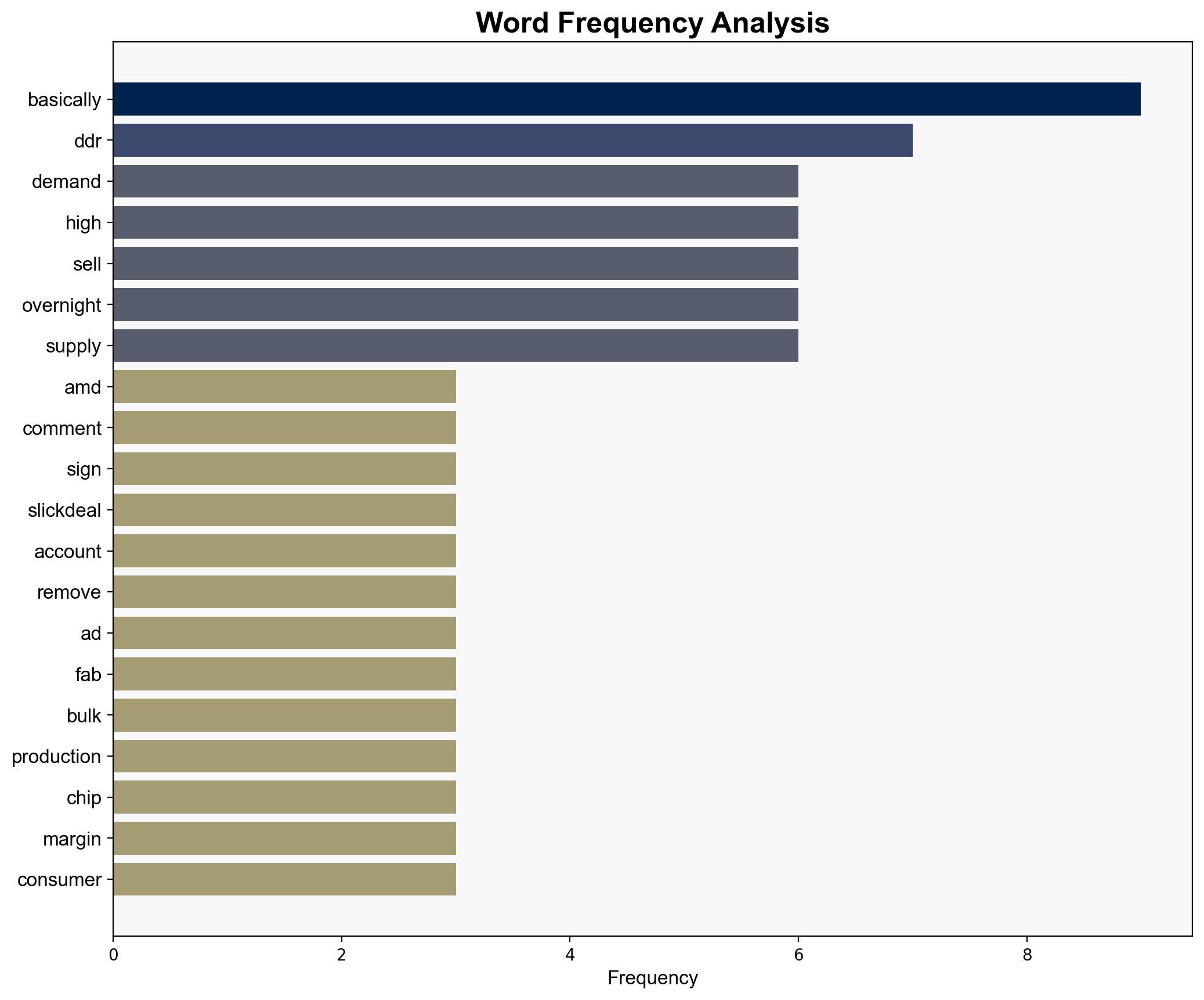 MSI A520M-A PRO V1 AMD AM4 Micro-ATX Gaming Motherboard 25 - Slickdeals.net - Image 3