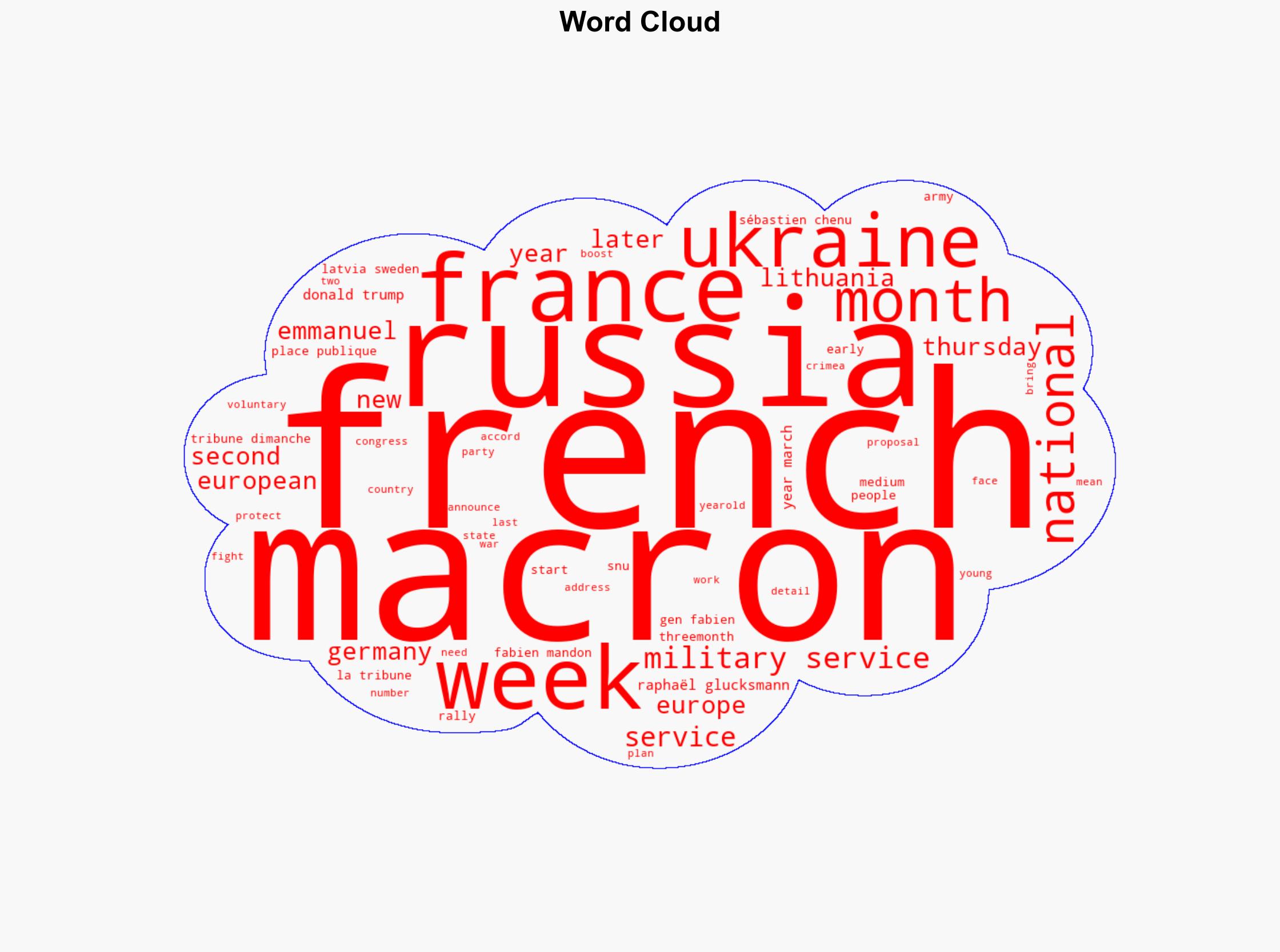 Macron to present new French national service plan - Image 1