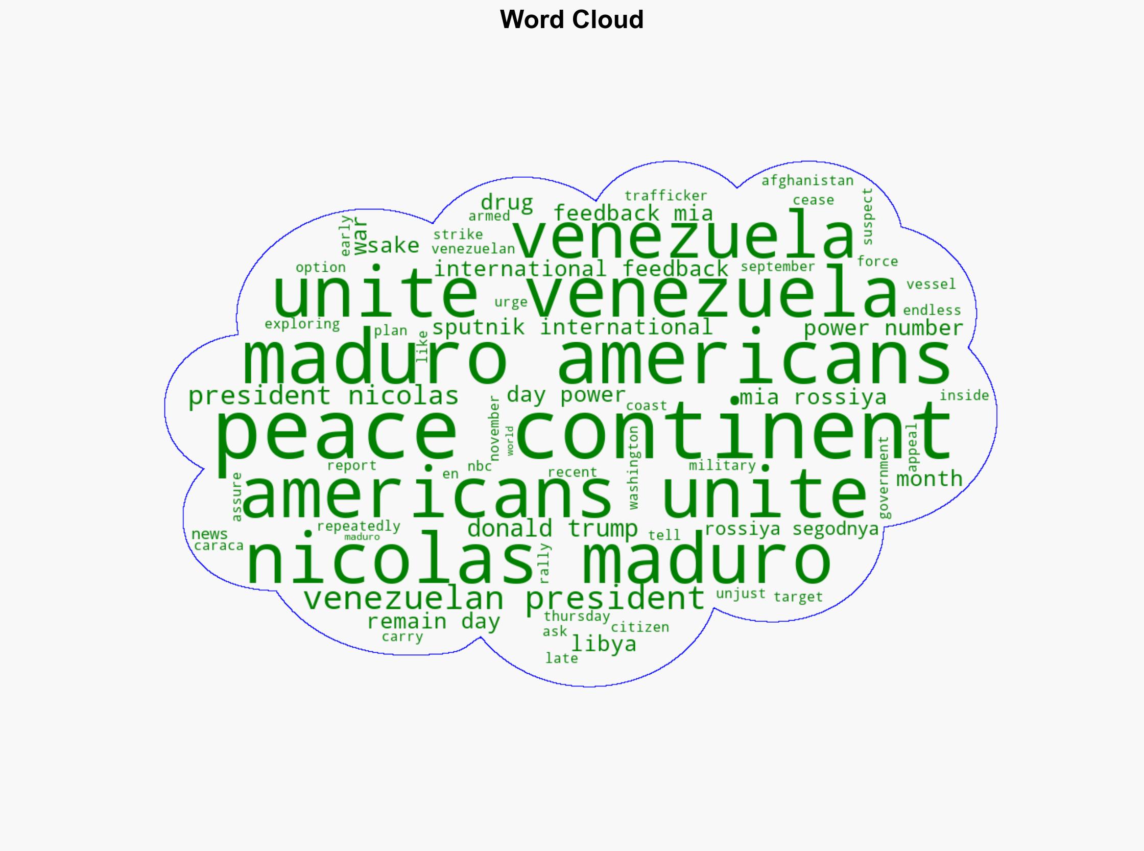 Maduro Calls on Americans to Unite With Venezuela for Peace on Continent - Sputnikglobe.com - Image 1