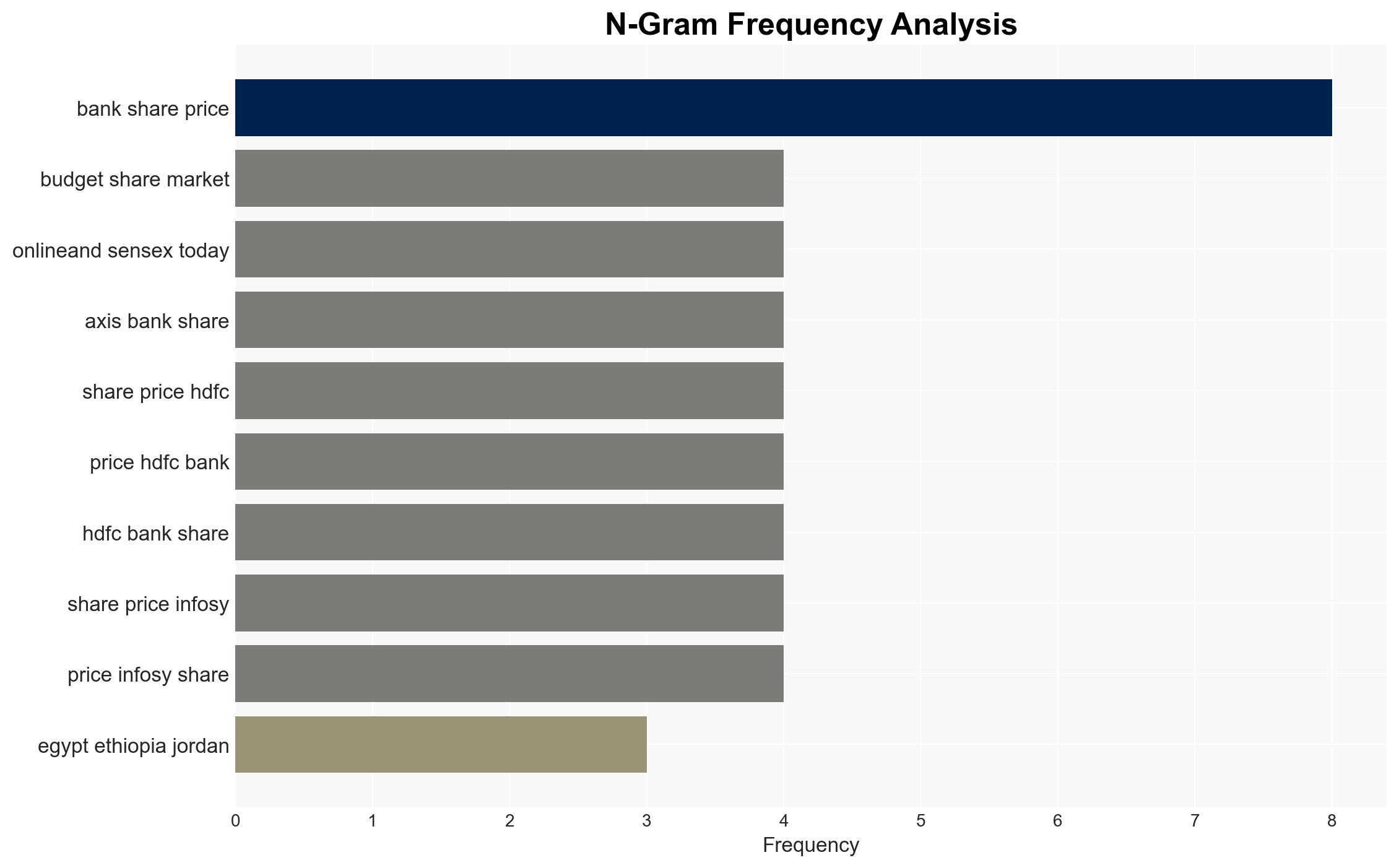Mahamaya Lifesciences IPO listing today Check GMP ahead of debut - The Times of India - Image 4