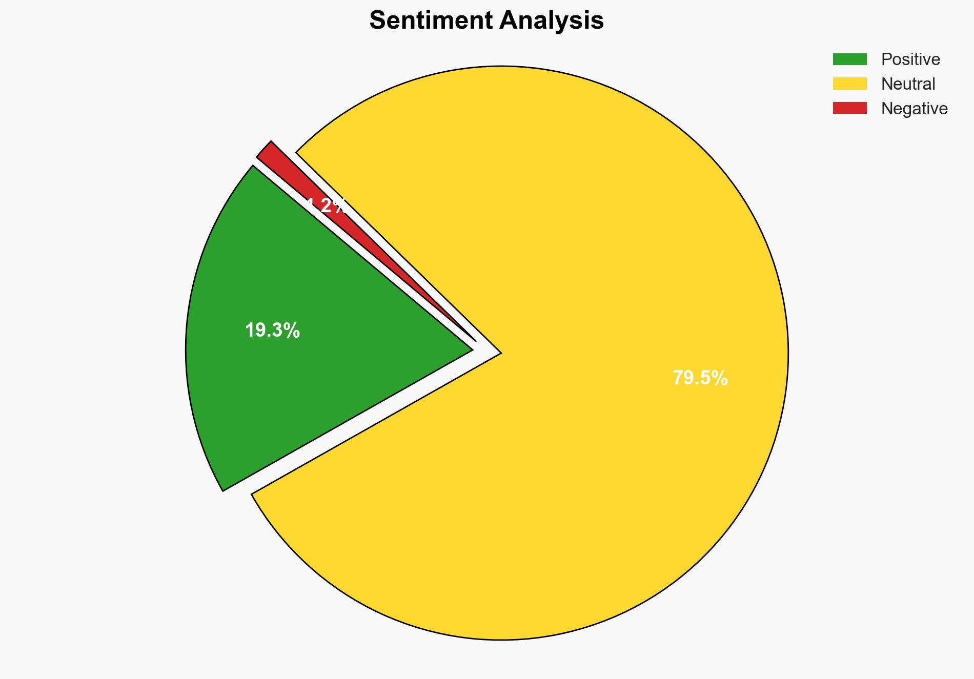 Mahamaya Lifesciences IPO listing today Check GMP ahead of debut - The Times of India - Image 2