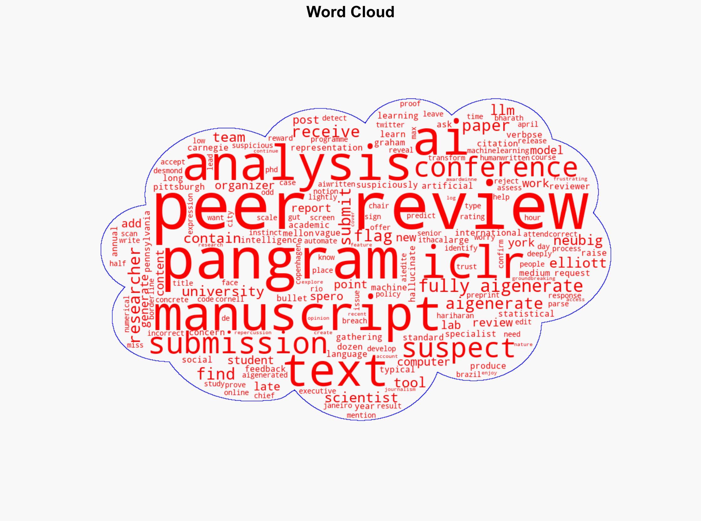 Major AI conference flooded with peer-reviews written fully by AI - Image 1