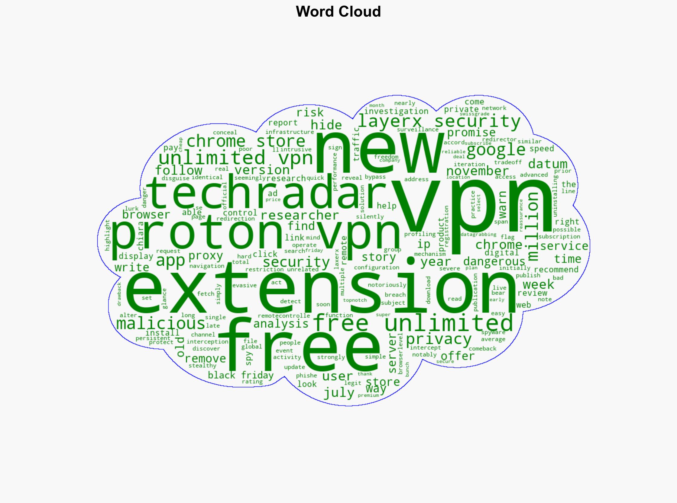 Malicious free VPN extension makes a comeback - TechRadar - Image 1