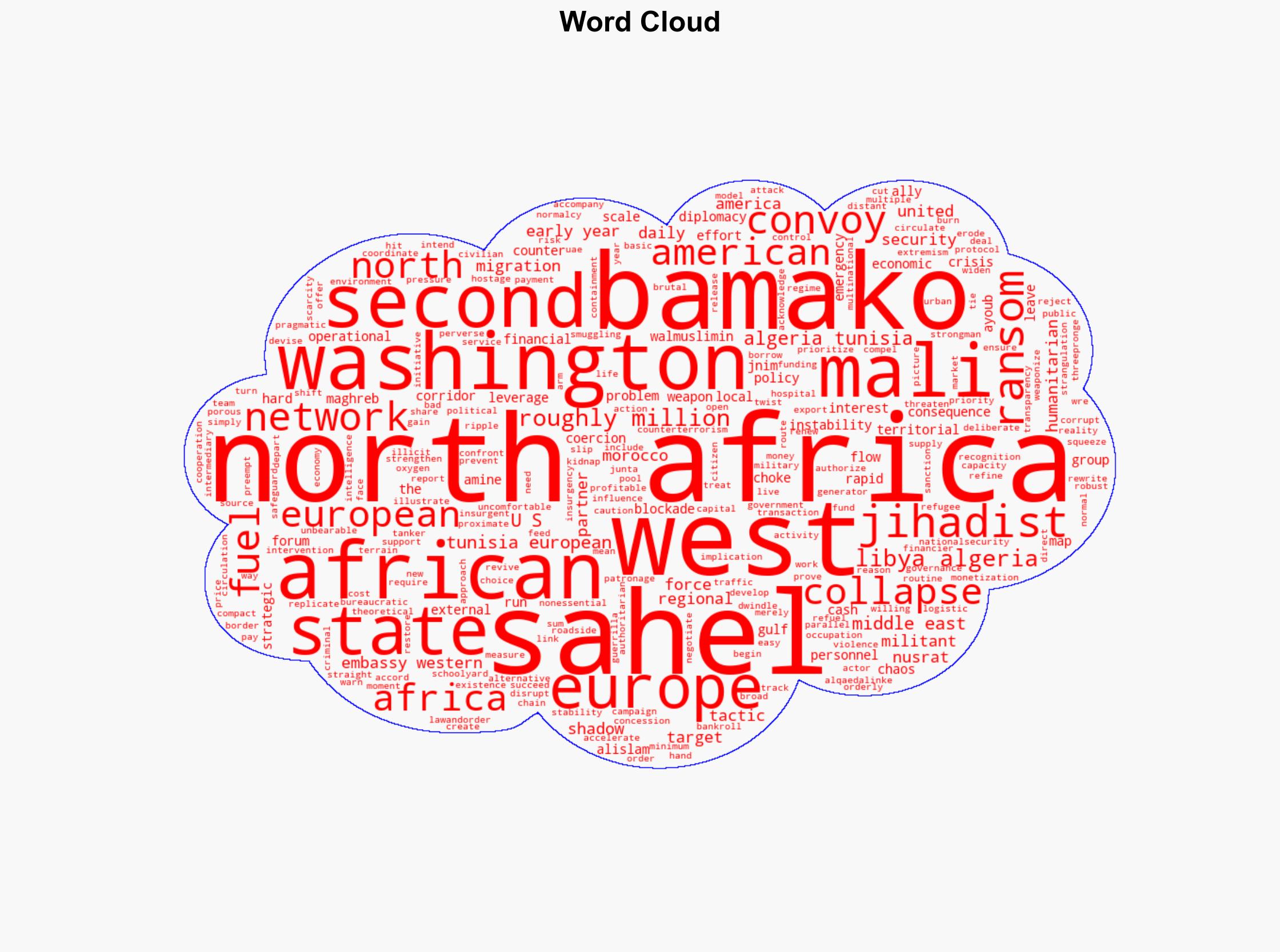 Malis fuel blockade Is a regional time bomb - and a direct threat to American interests - Image 1