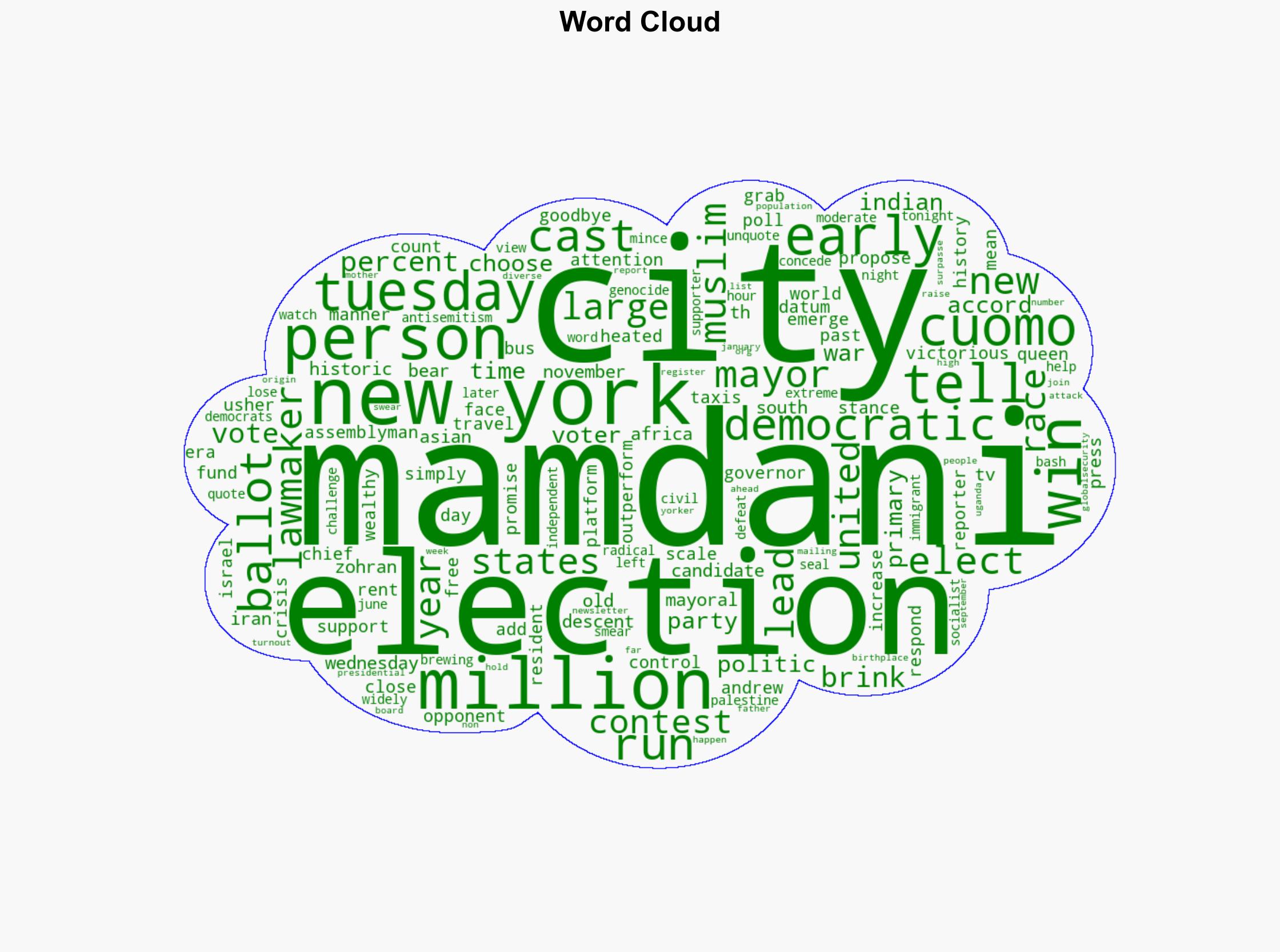 Mamdani elected as New York City's first Muslim mayor in historic win - Globalsecurity.org - Image 1