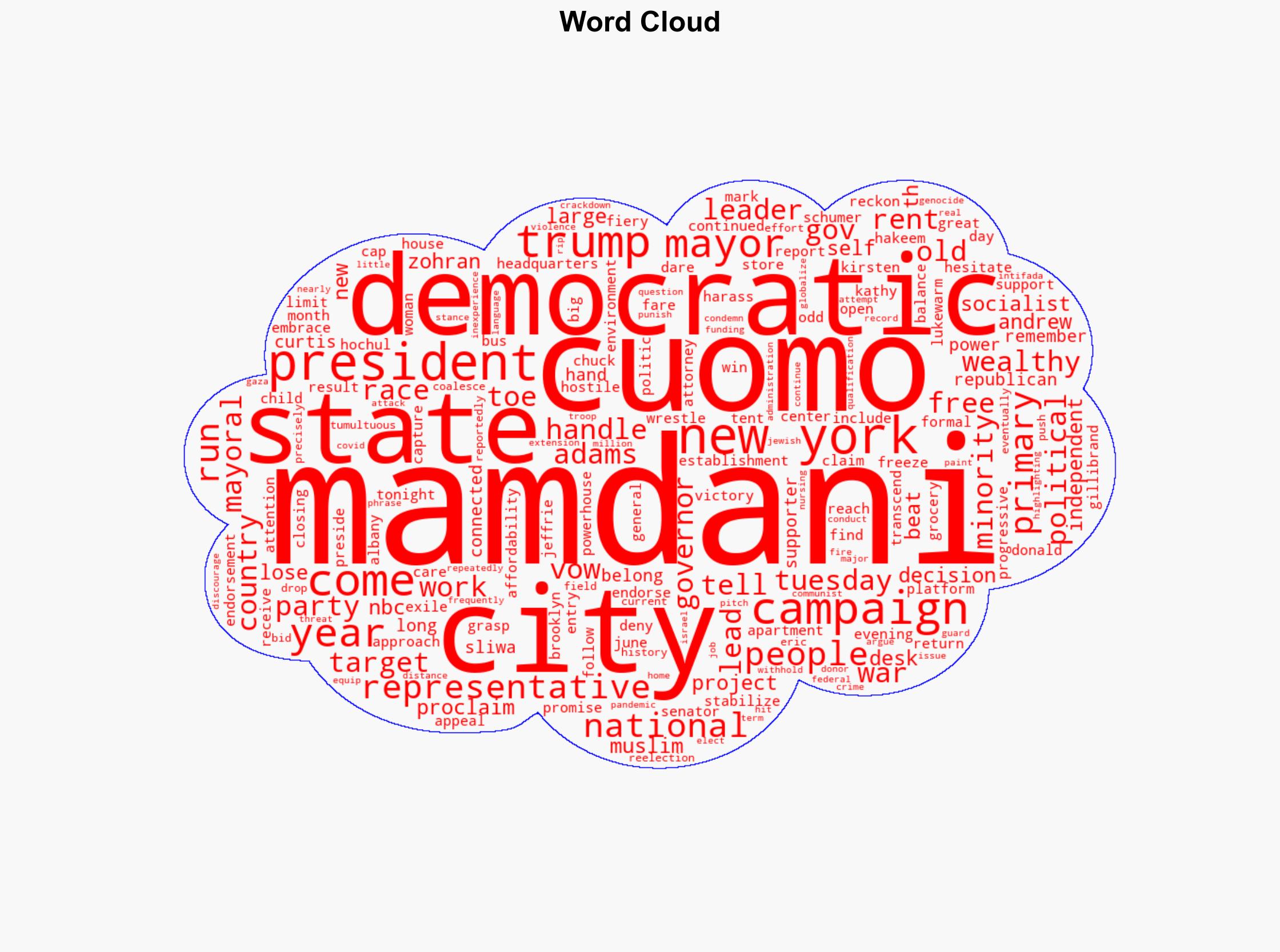 Mamdani headed to victory in historic NYC mayor's race - MSNBC - Image 1